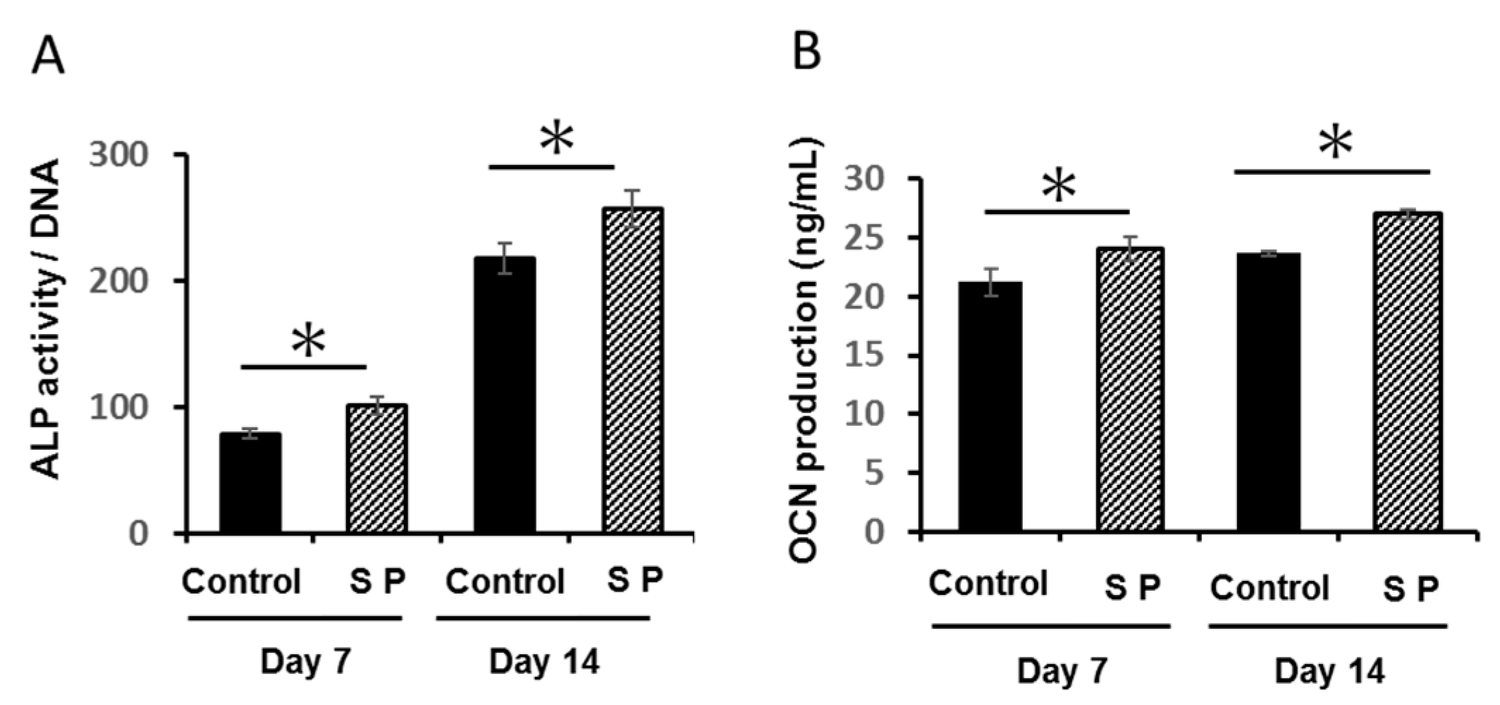 Applsci 09 04425 g002