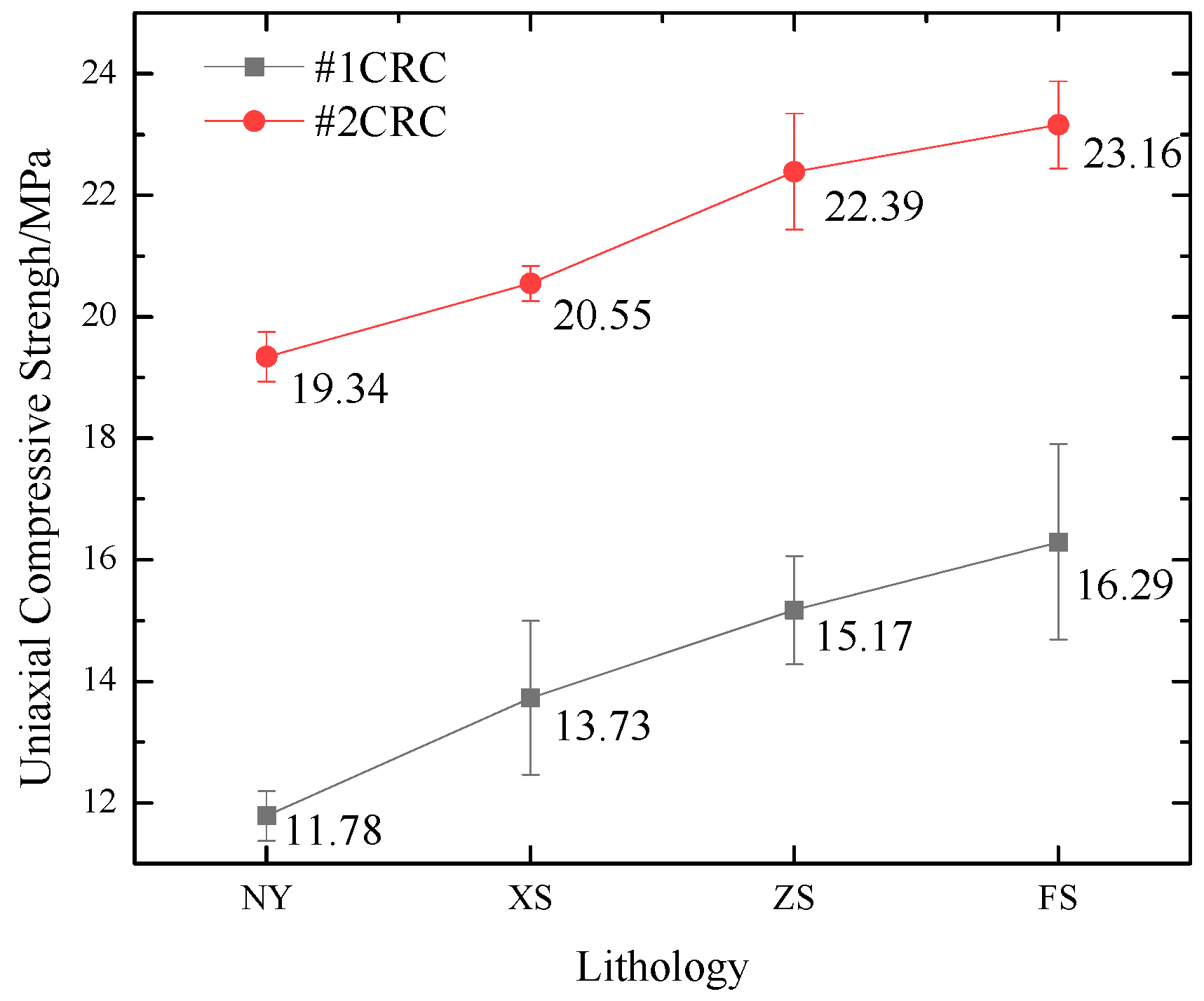 Applsci 09 04427 g005