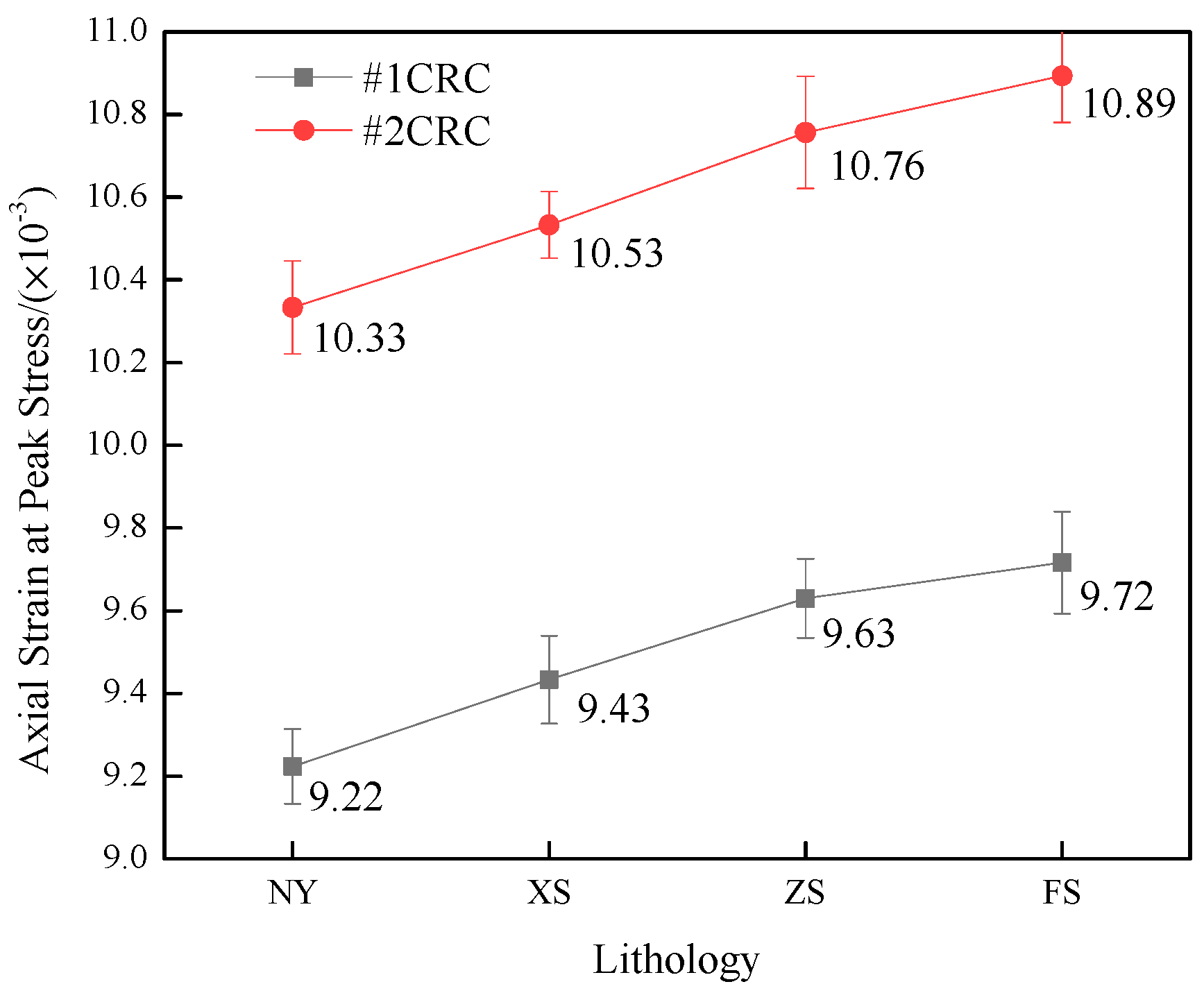Applsci 09 04427 g006
