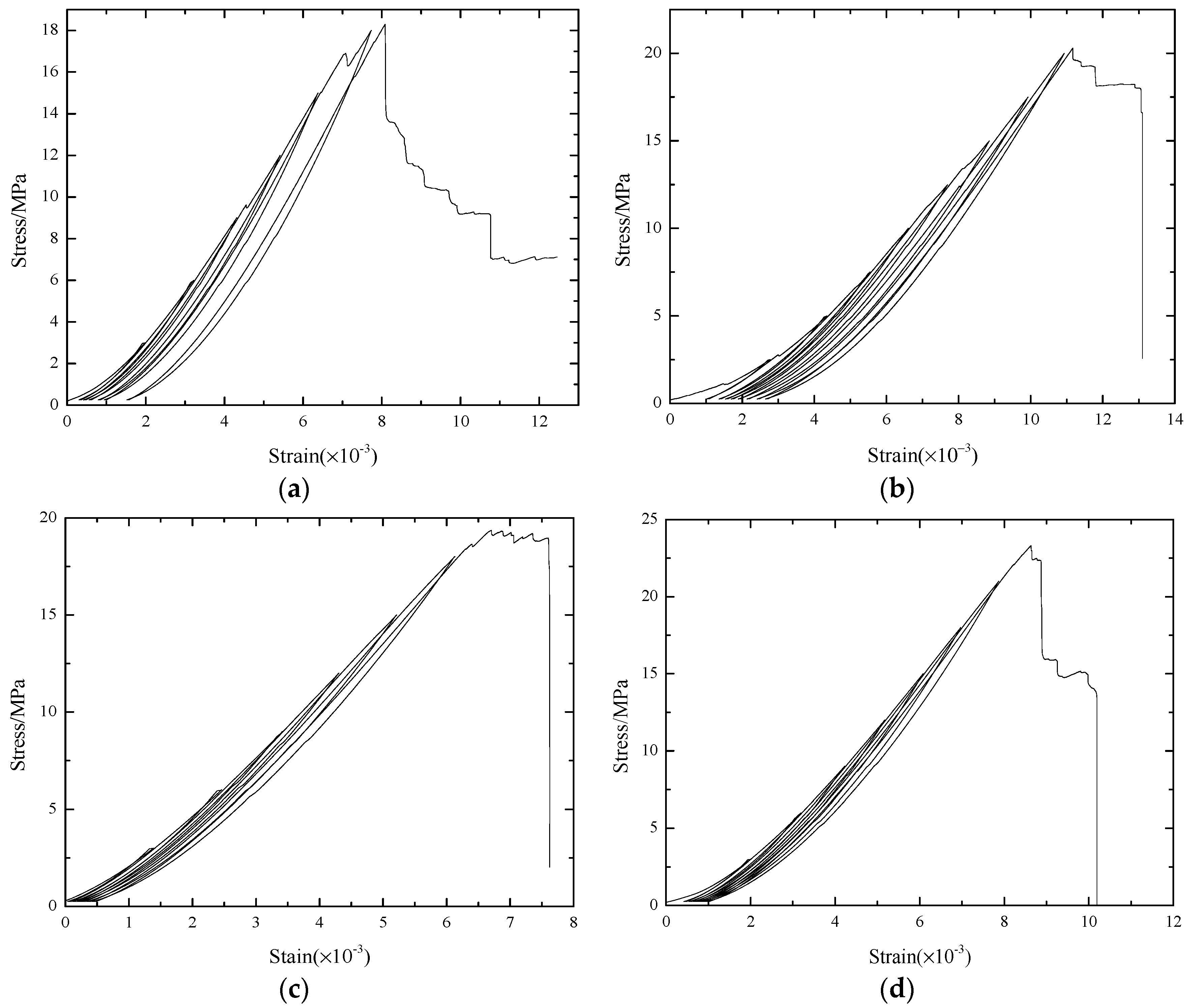 Applsci 09 04427 g011a