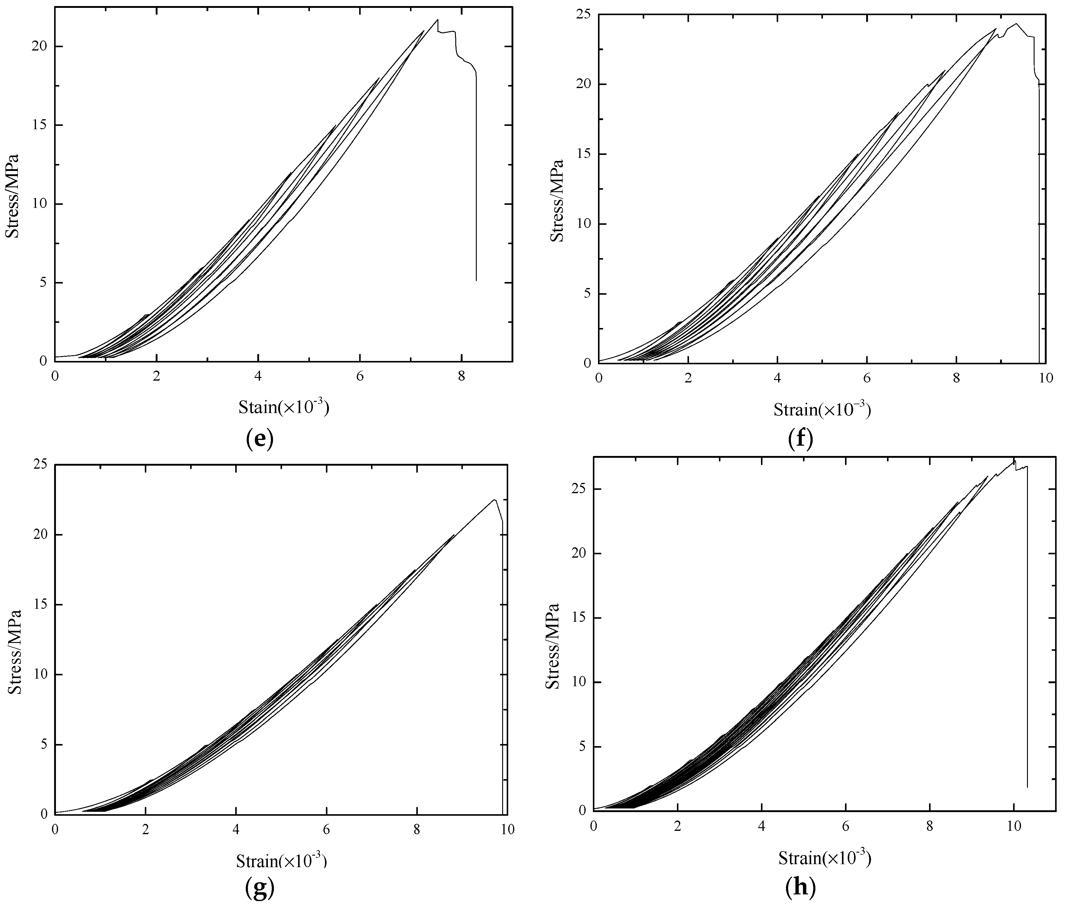 Applsci 09 04427 g011b