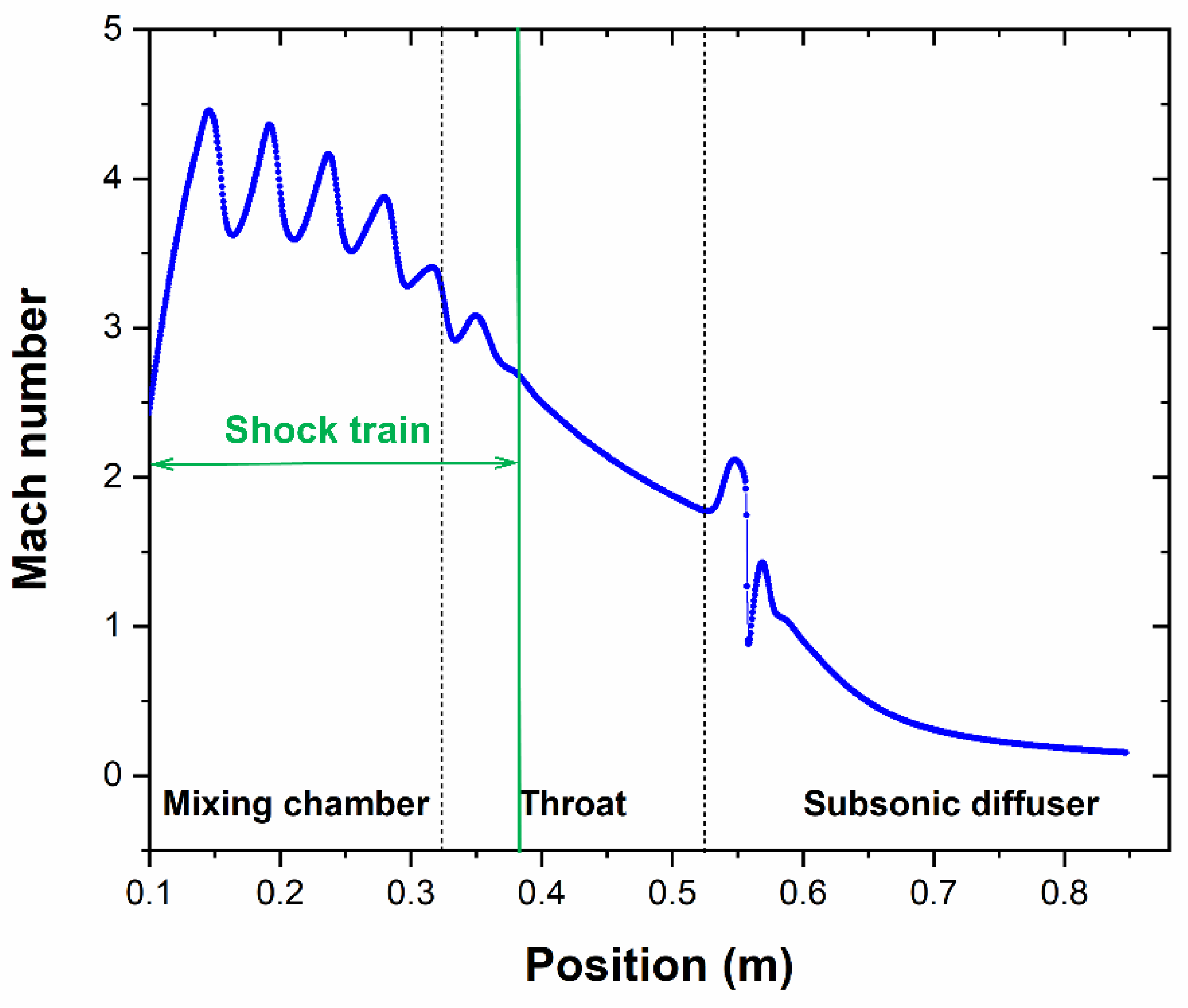 Applsci 09 04435 g005