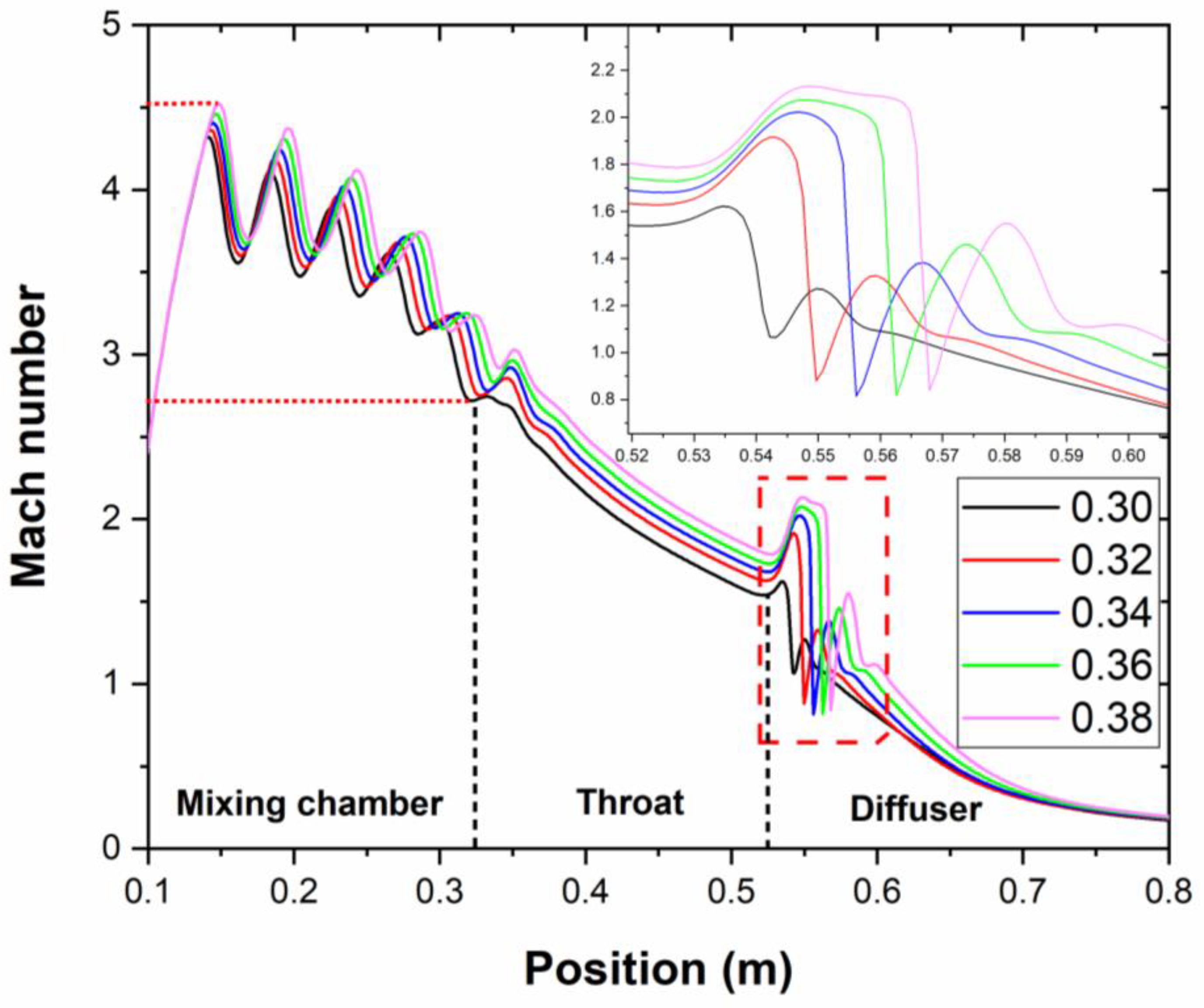 Applsci 09 04435 g007