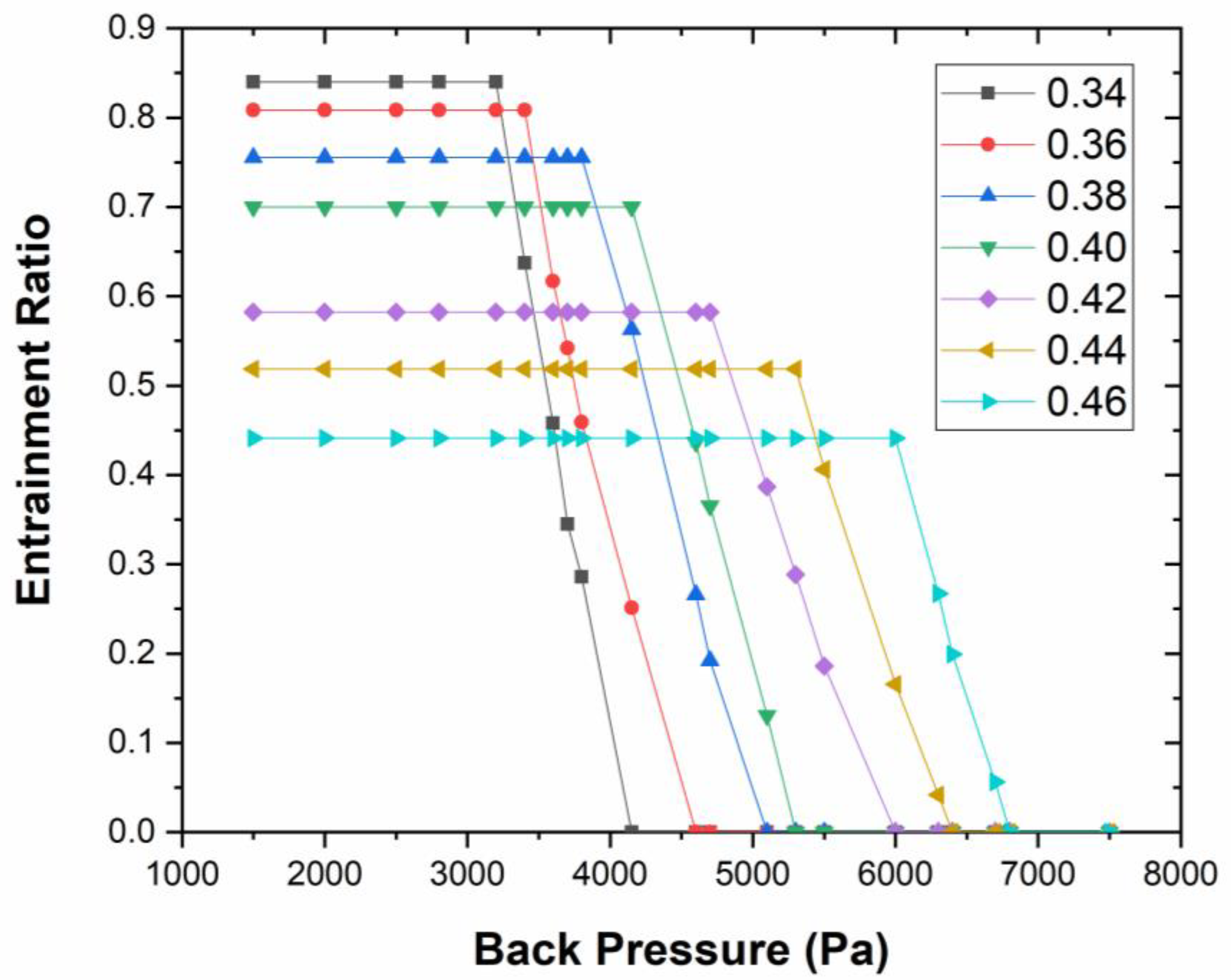 Applsci 09 04435 g009