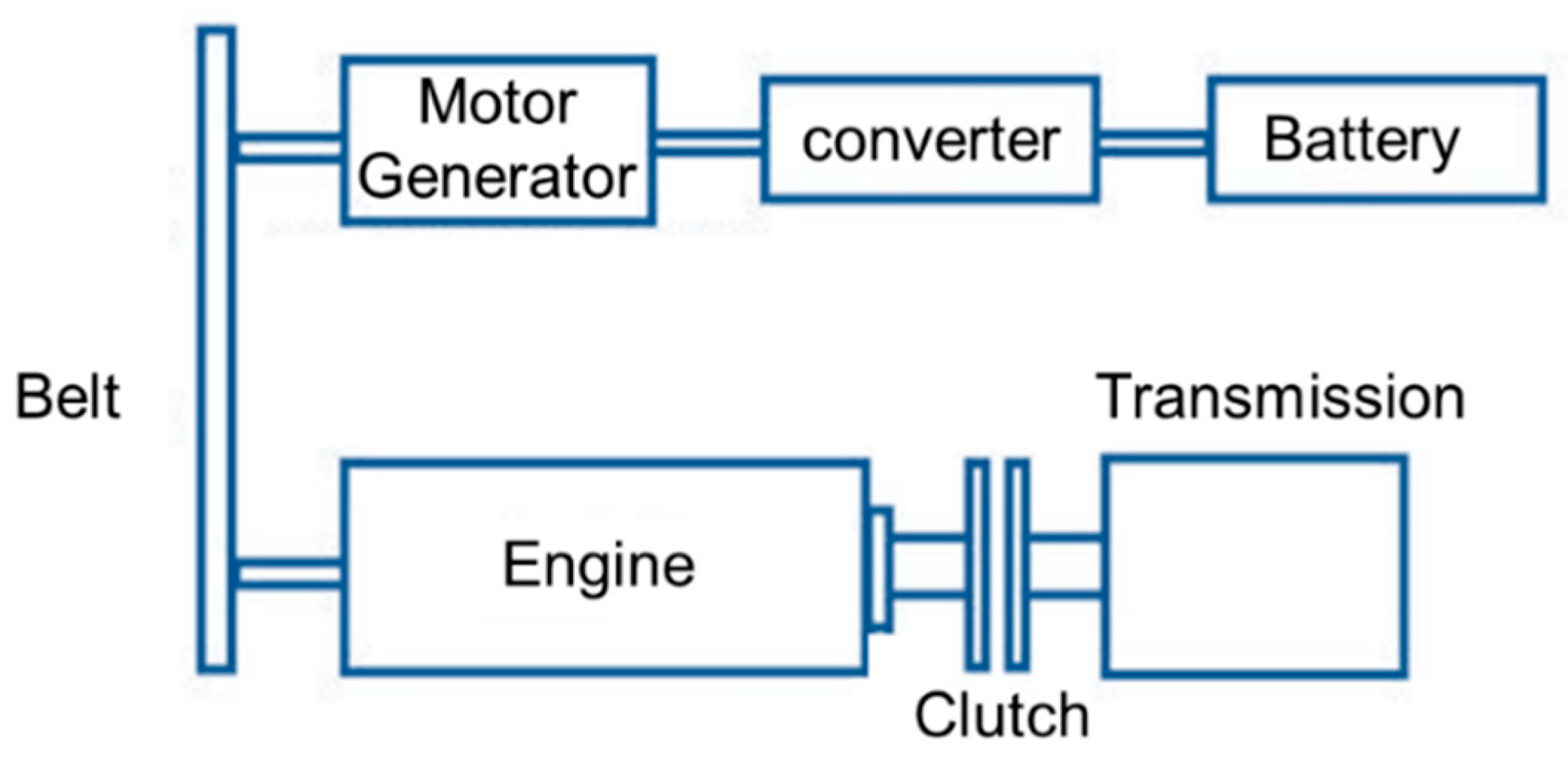 Applsci 09 04439 g001
