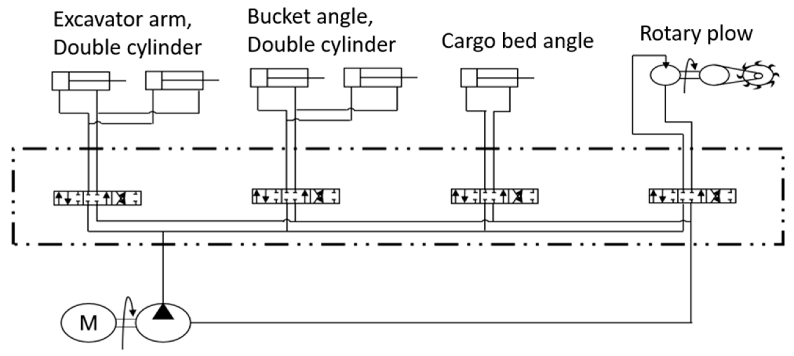 Applsci 09 04439 g003