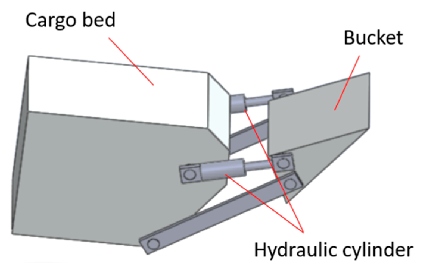 Applsci 09 04439 g005