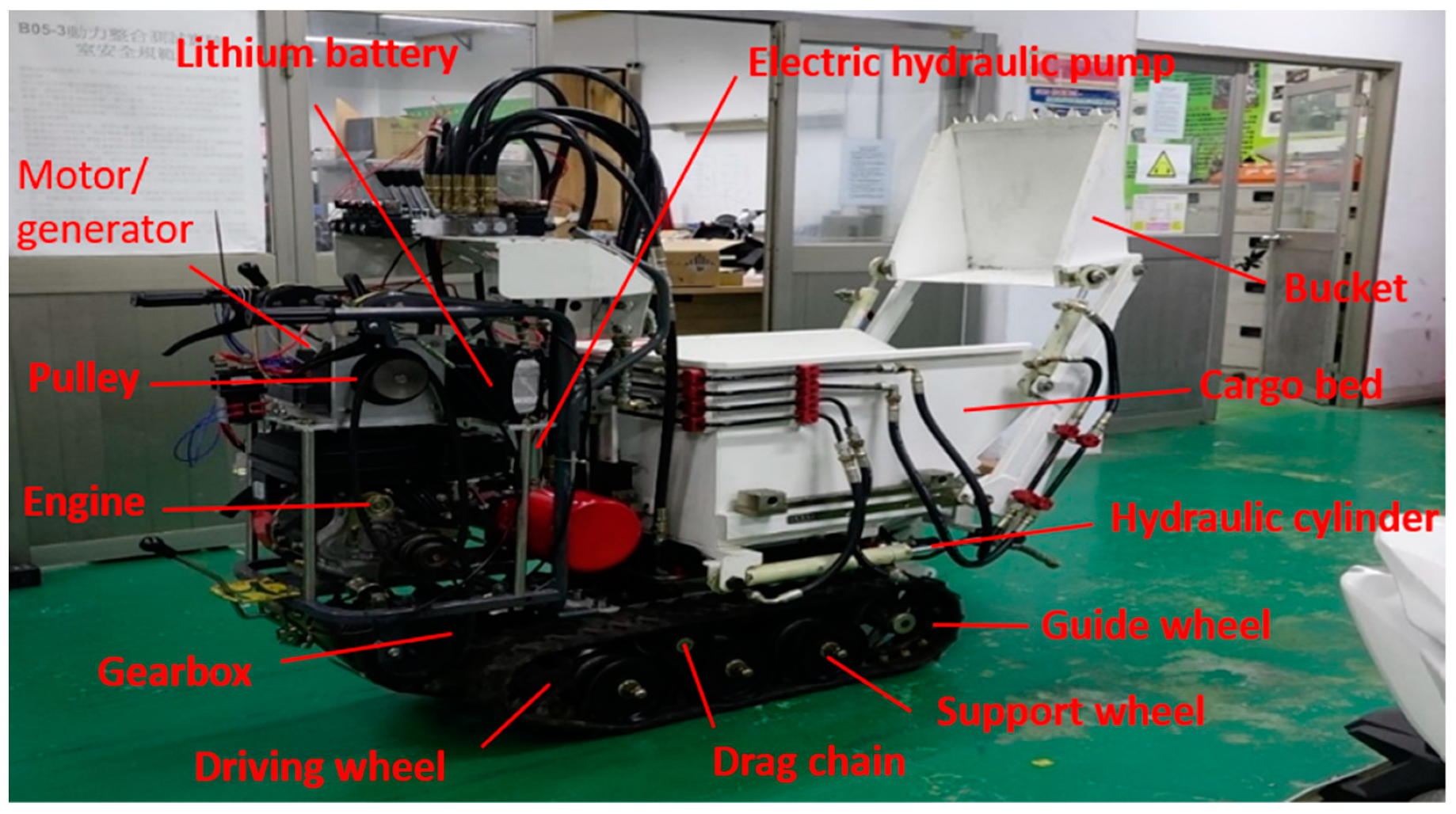 Applsci 09 04439 g006