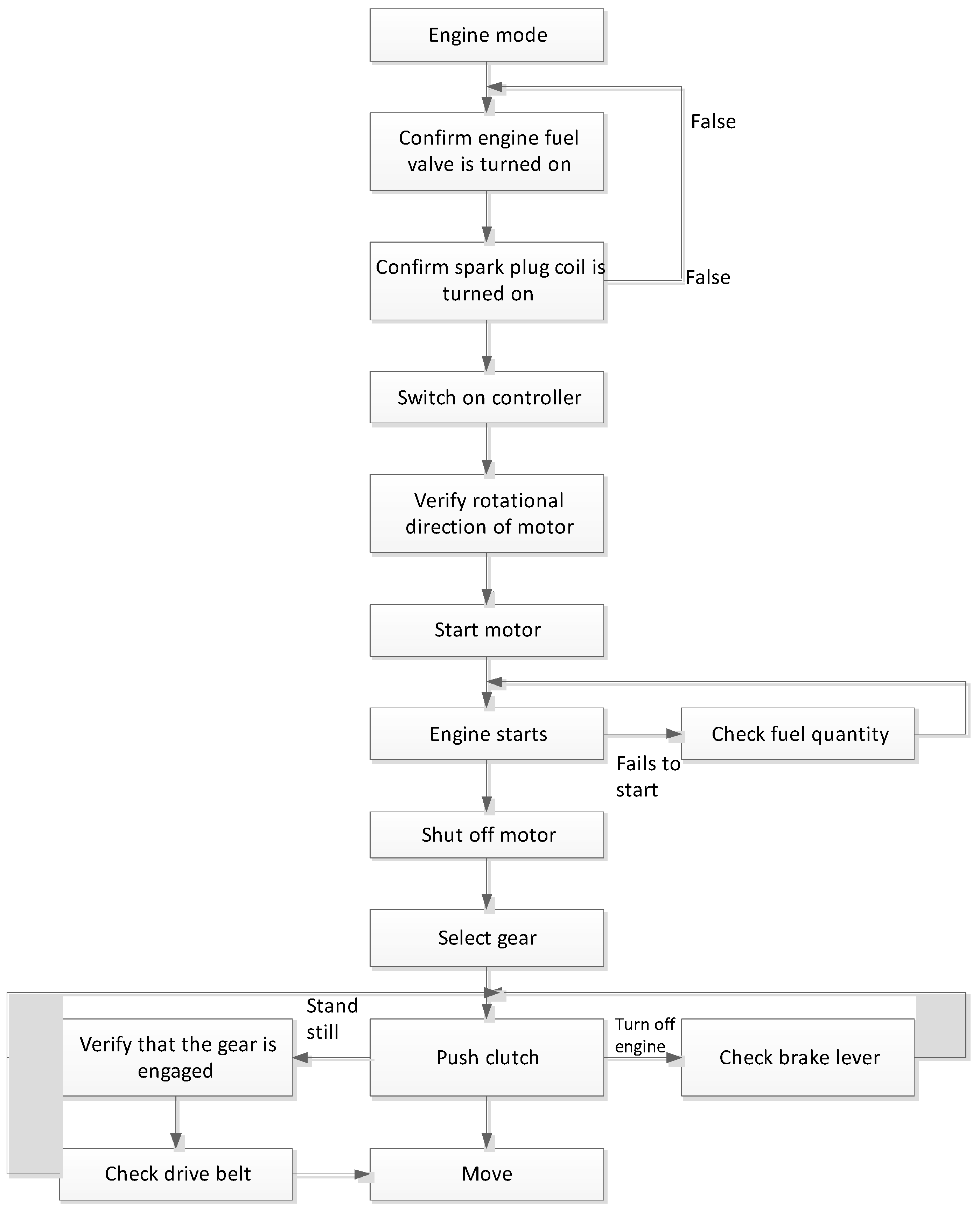 Applsci 09 04439 g007