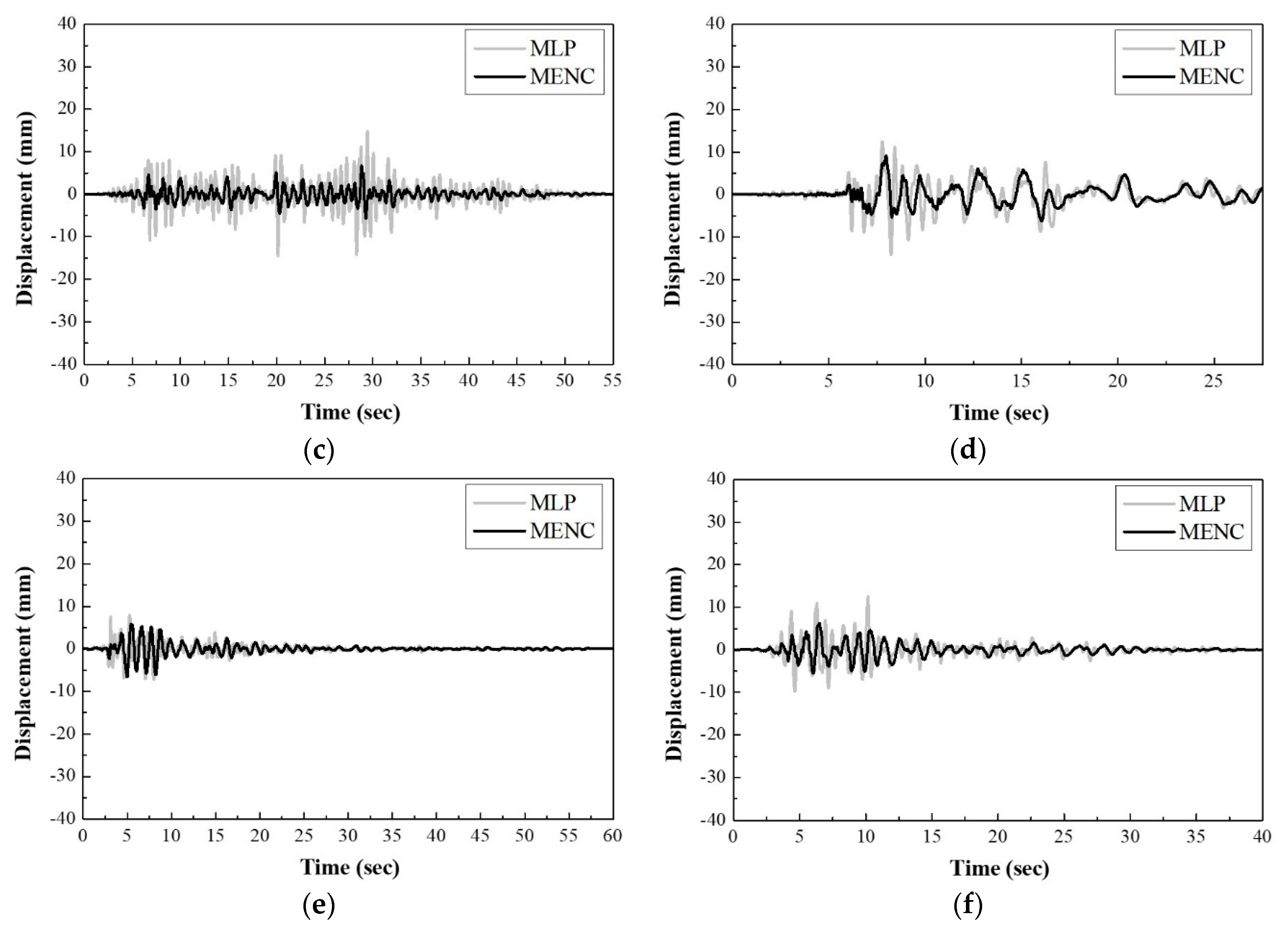 Applsci 09 04443 g006b