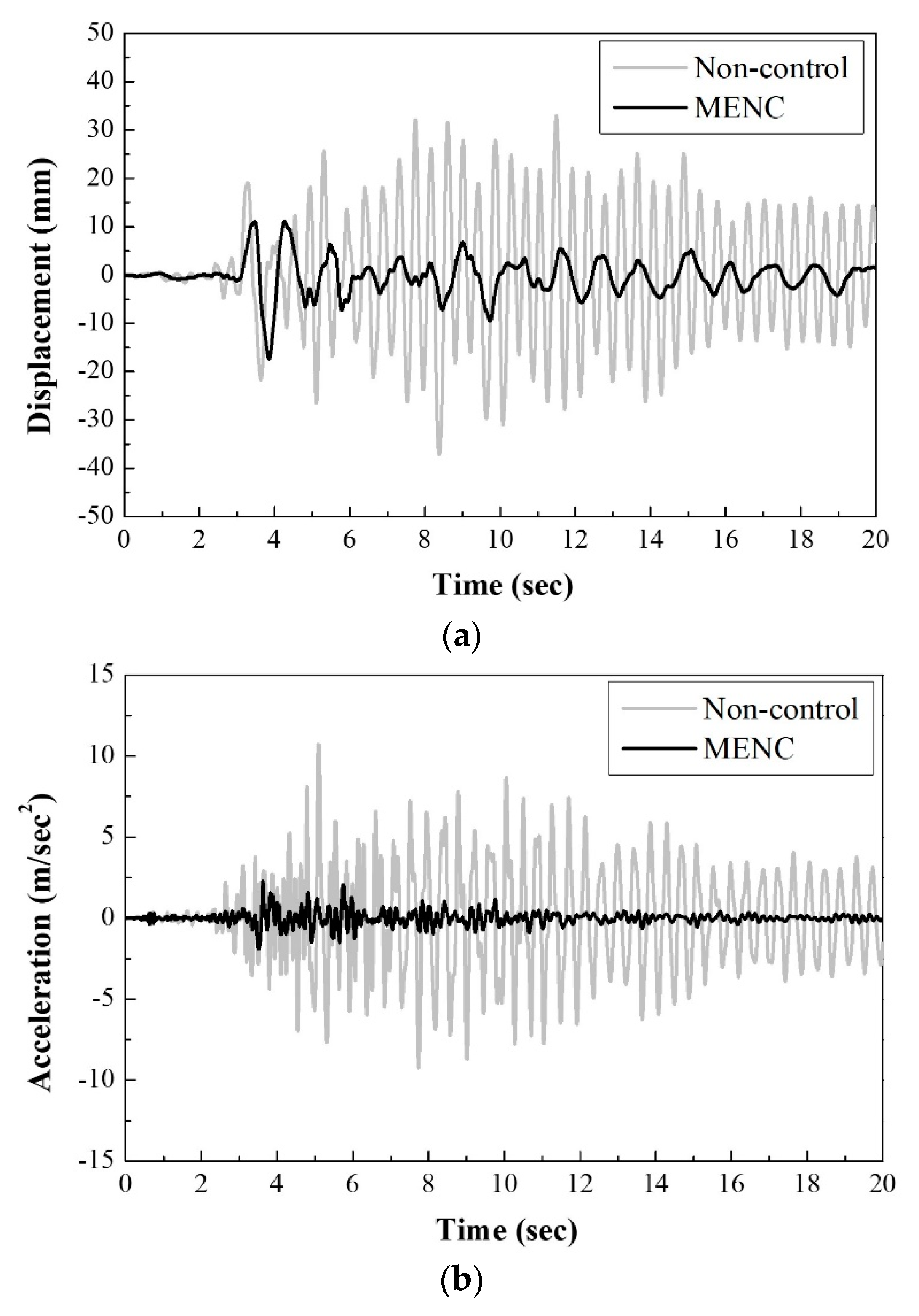 Applsci 09 04443 g009