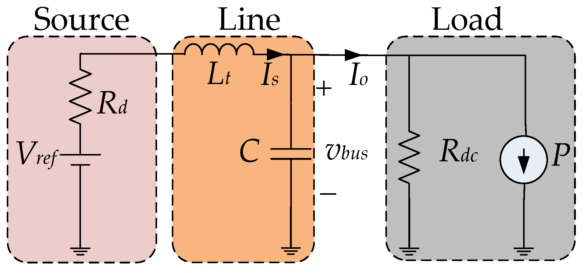Applsci 09 04449 g004 Applsci 09 04449 g004