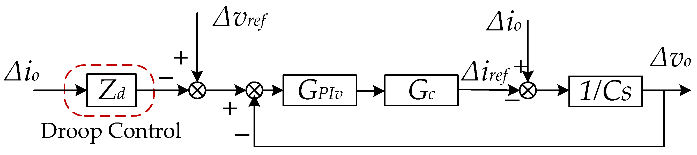 Applsci 09 04449 g005 Applsci 09 04449 g005
