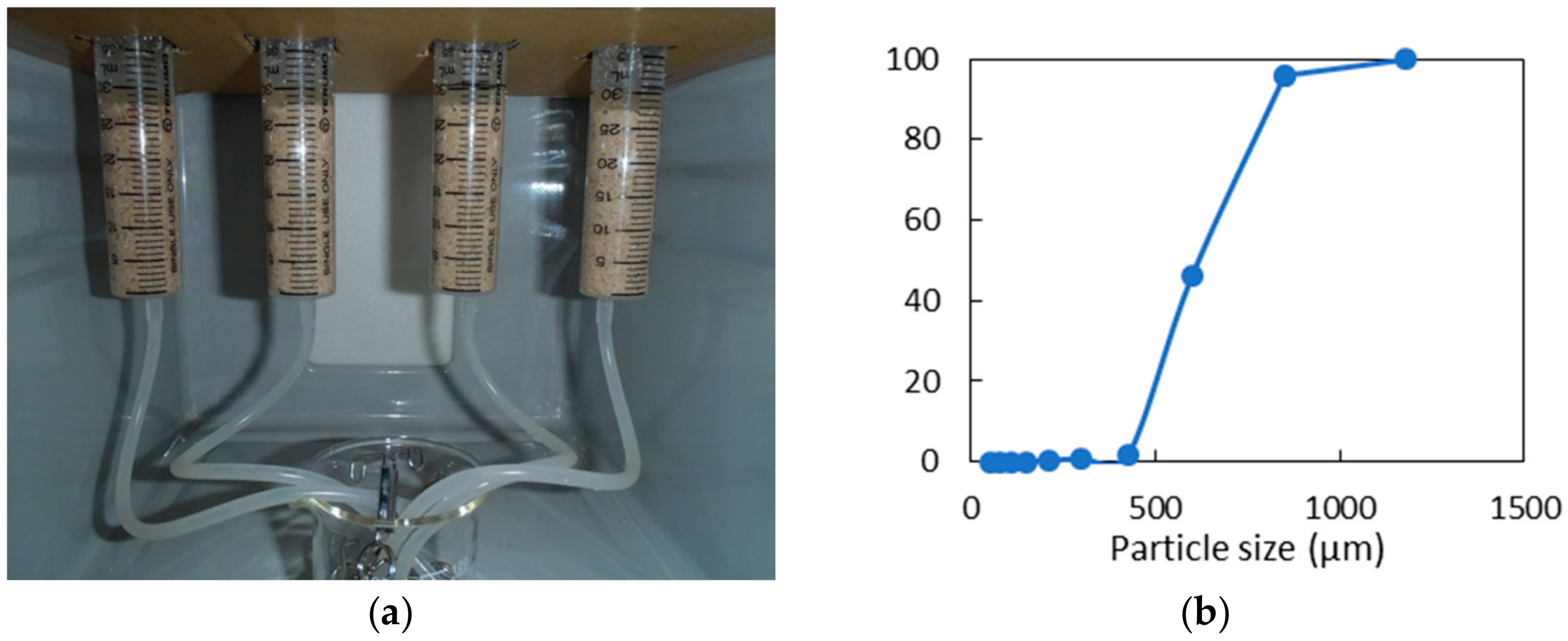 Applsci 09 04462 g002