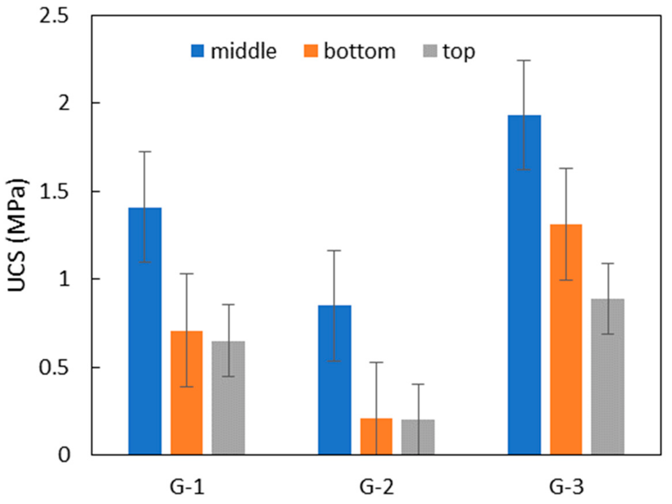 Applsci 09 04462 g009