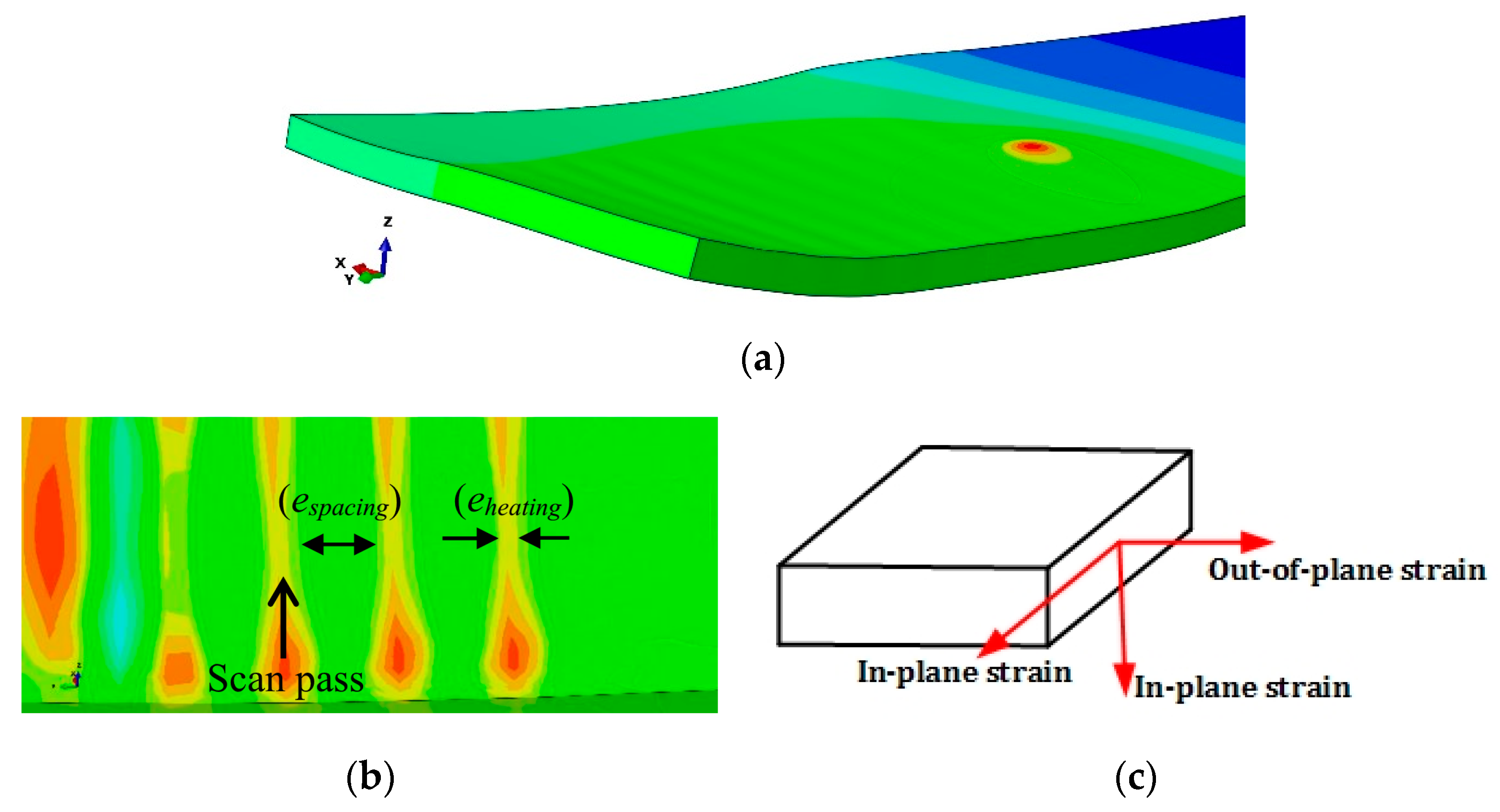 Applsci 09 04463 g004