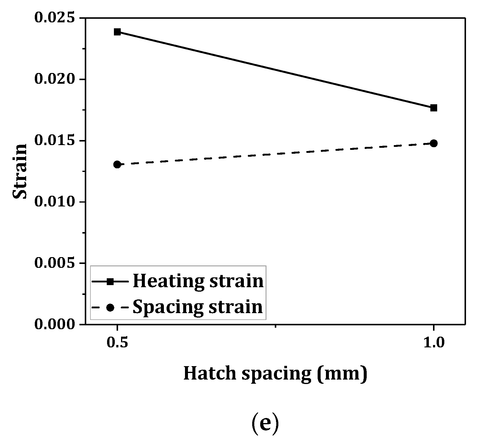 Applsci 09 04463 g005b