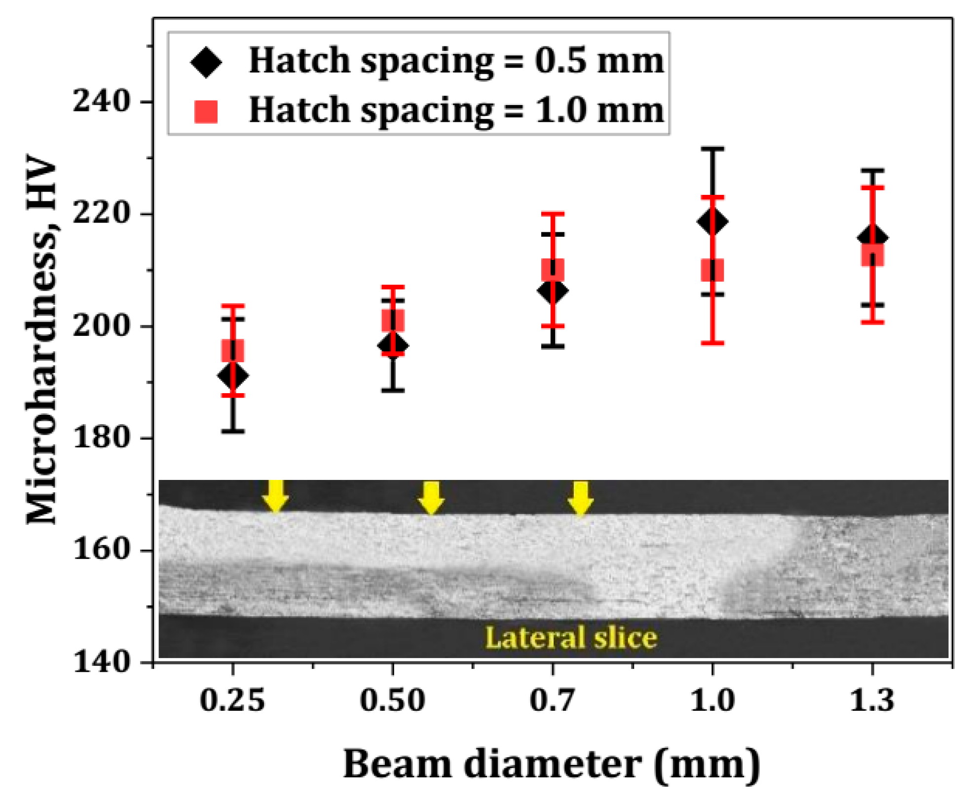 Applsci 09 04463 g011