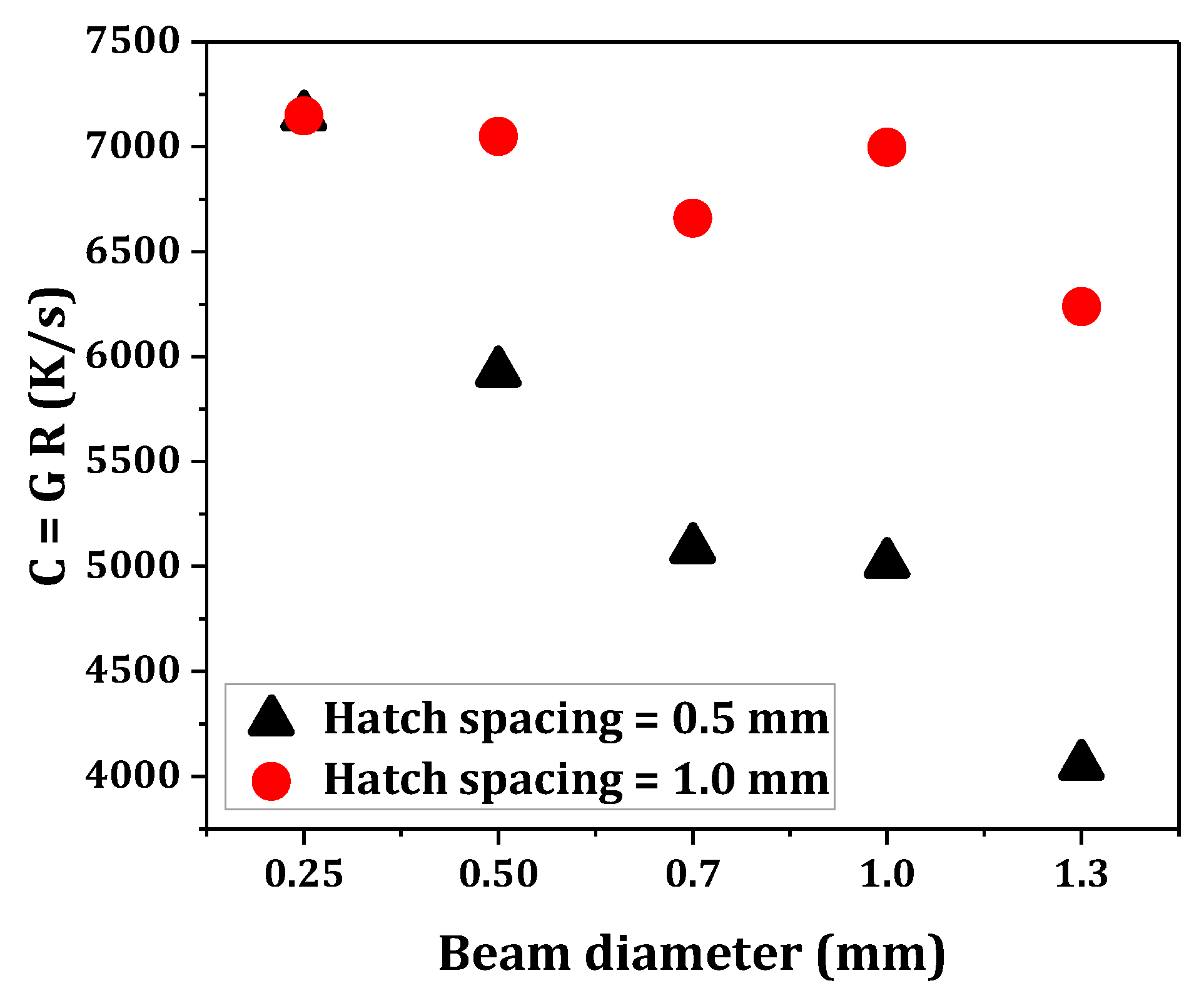 Applsci 09 04463 g012