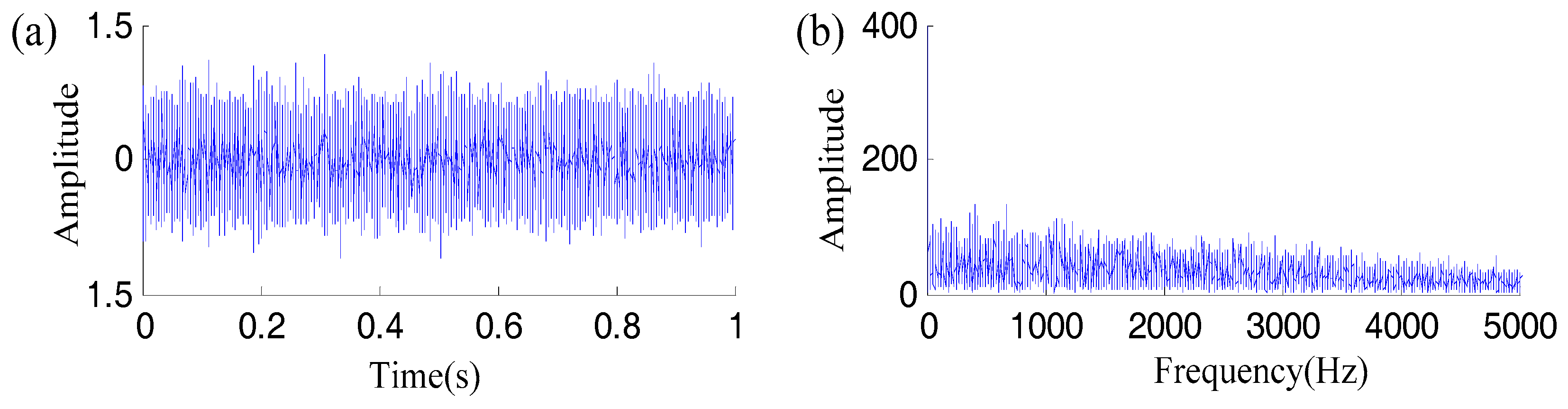 Applsci 09 04465 g005