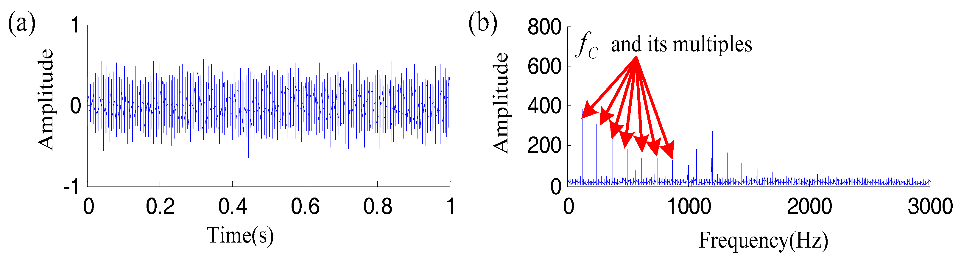 Applsci 09 04465 g007
