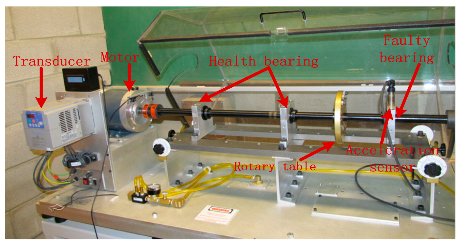 Applsci 09 04465 g008