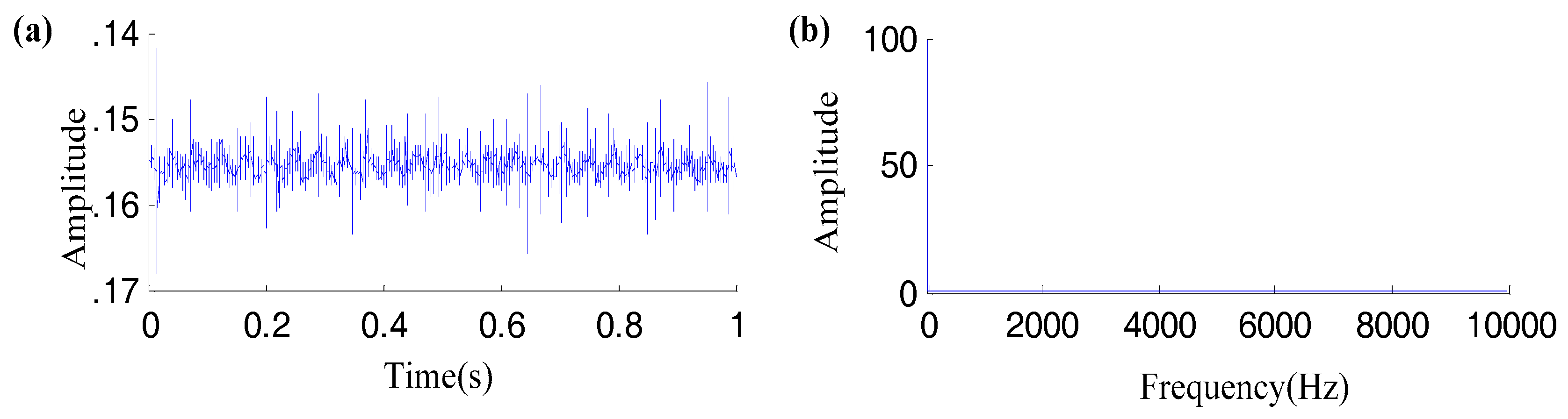 Applsci 09 04465 g010