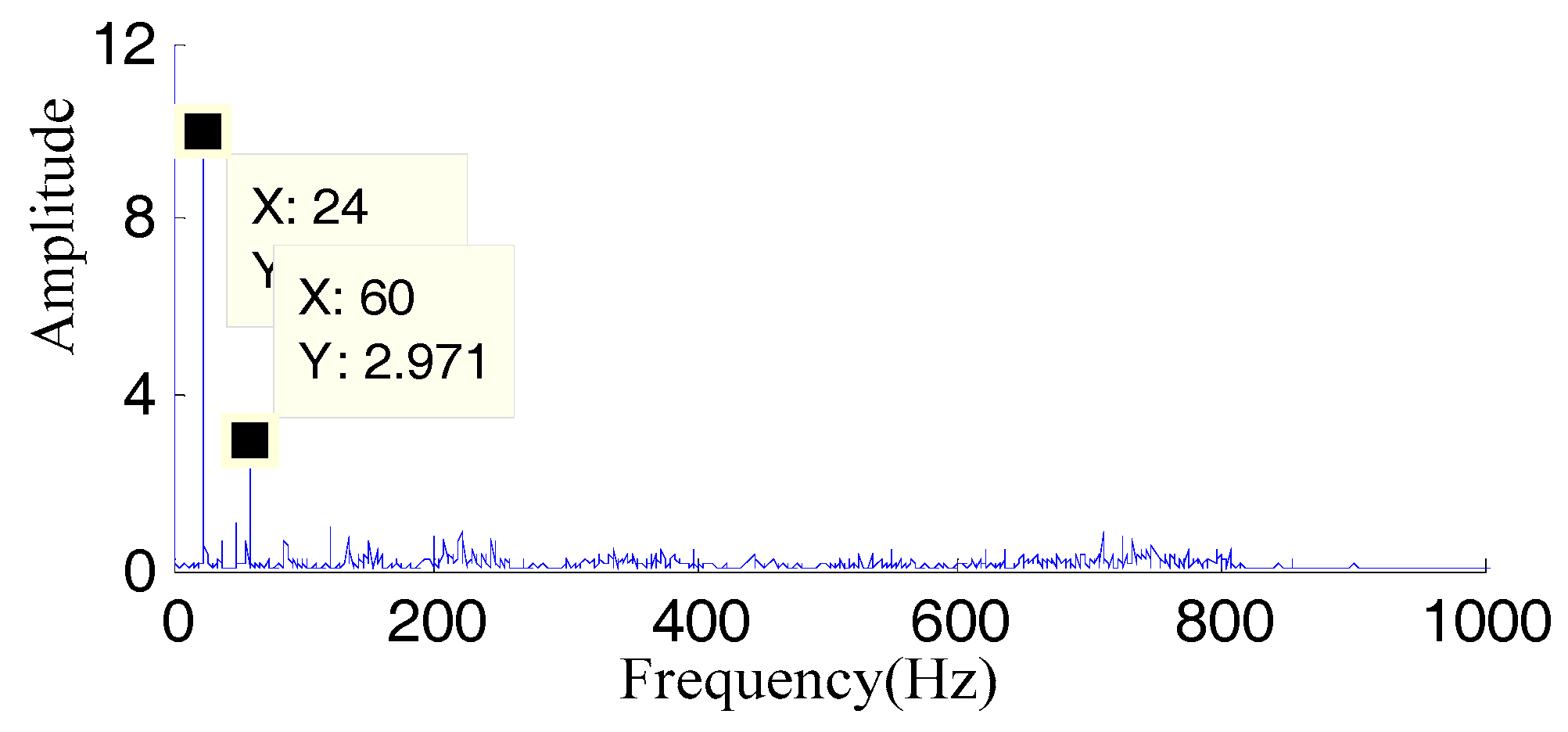 Applsci 09 04465 g011