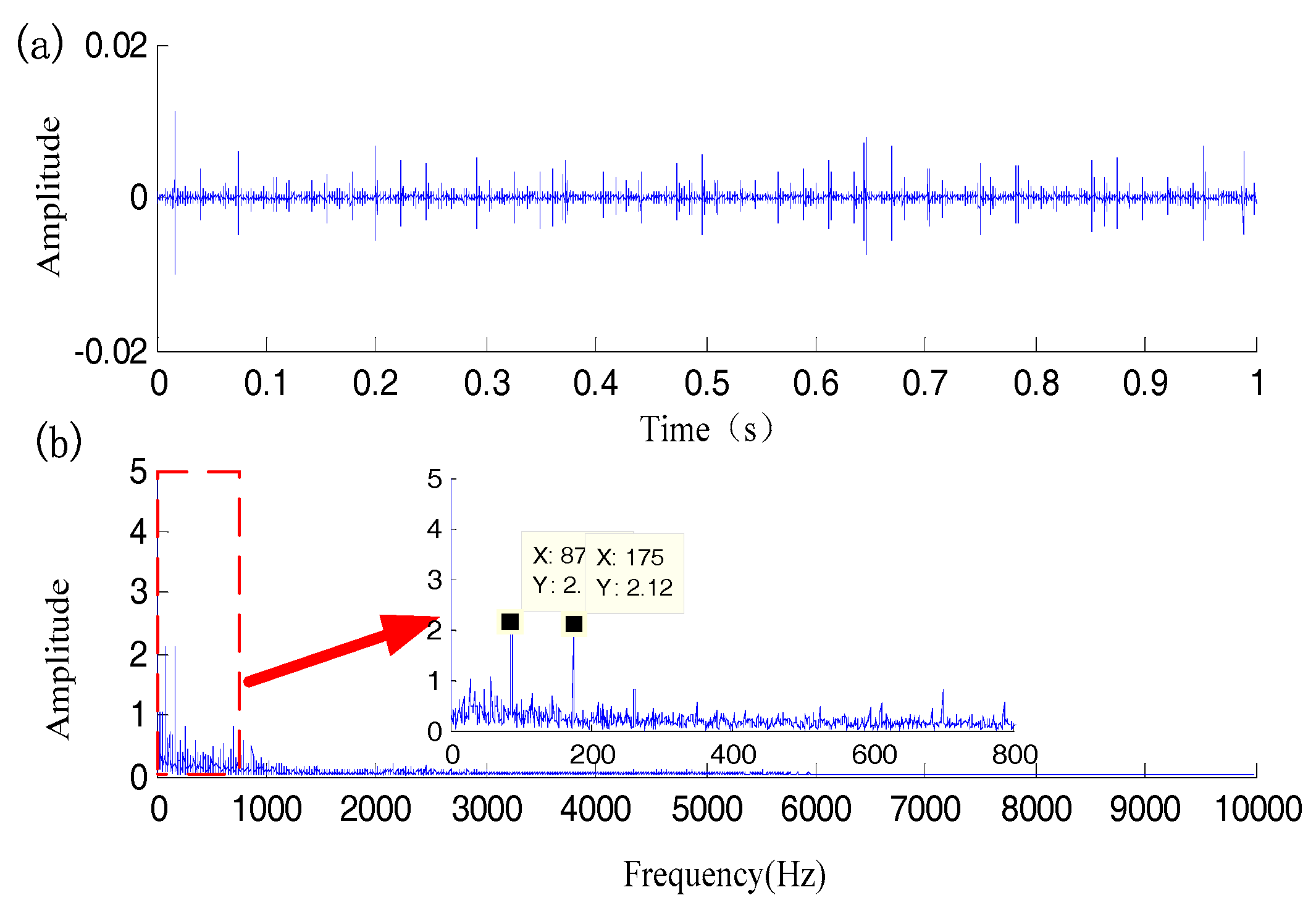 Applsci 09 04465 g012