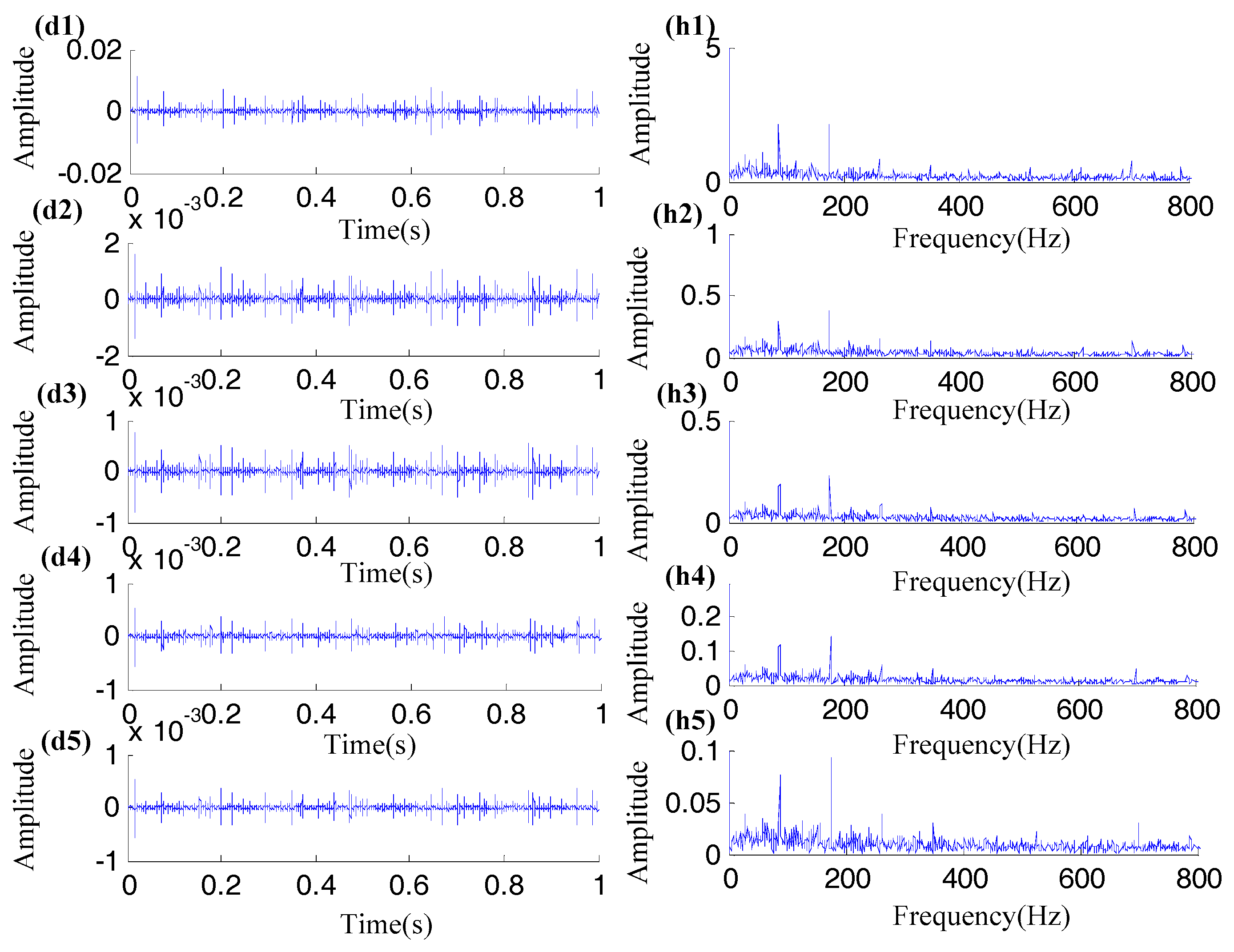 Applsci 09 04465 g013