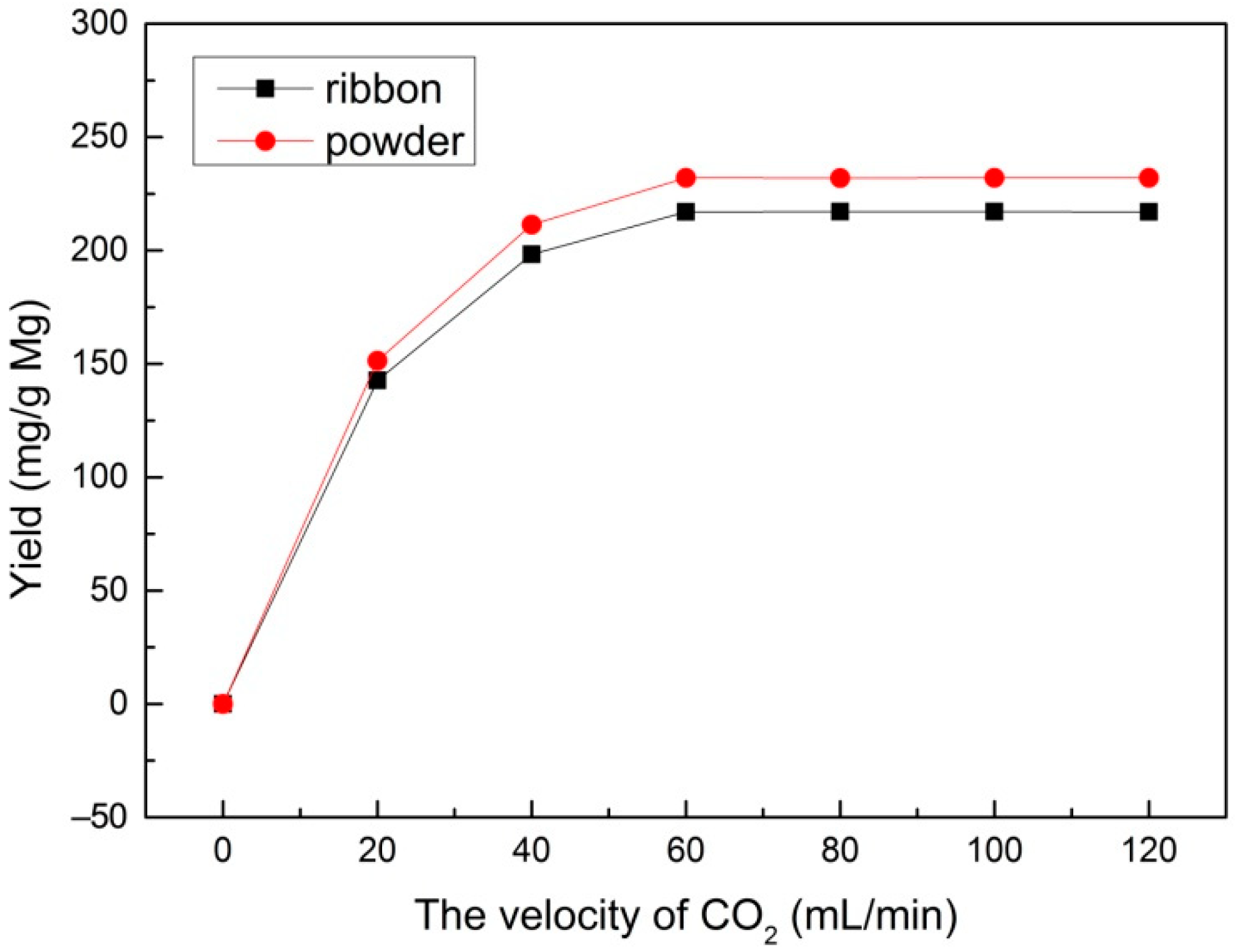 Applsci 09 04482 g002 Applsci 09 04482 g002