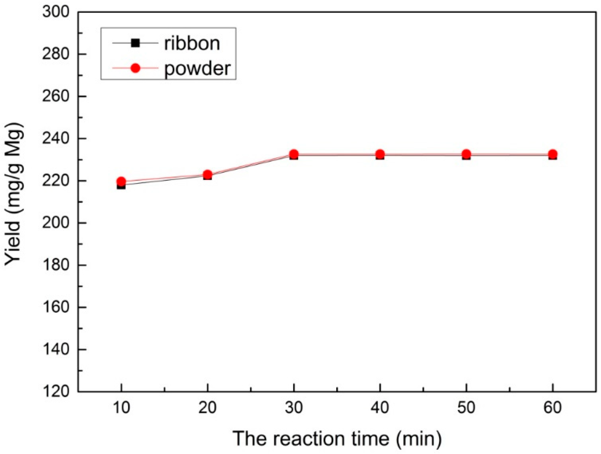 Applsci 09 04482 g004 Applsci 09 04482 g004