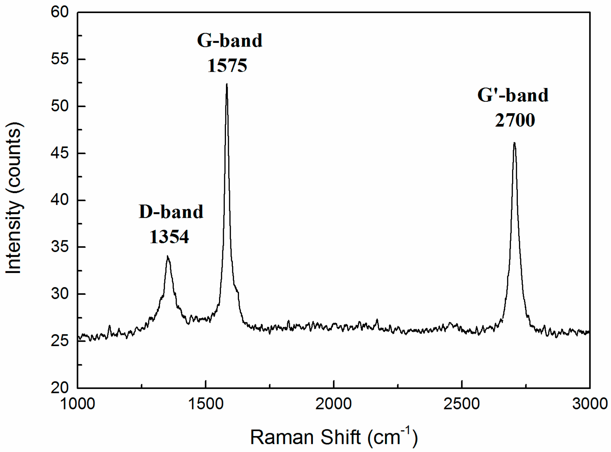 Applsci 09 04482 g009 Applsci 09 04482 g009