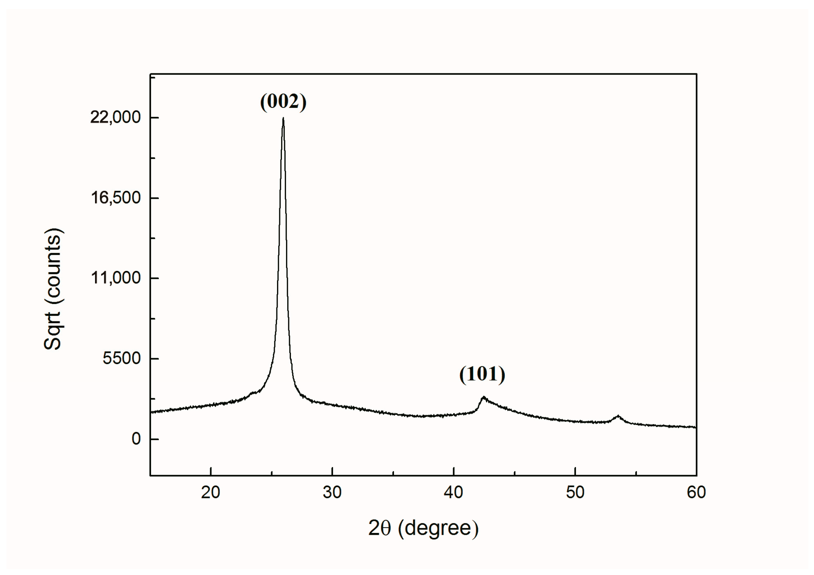 Applsci 09 04482 g010 Applsci 09 04482 g010