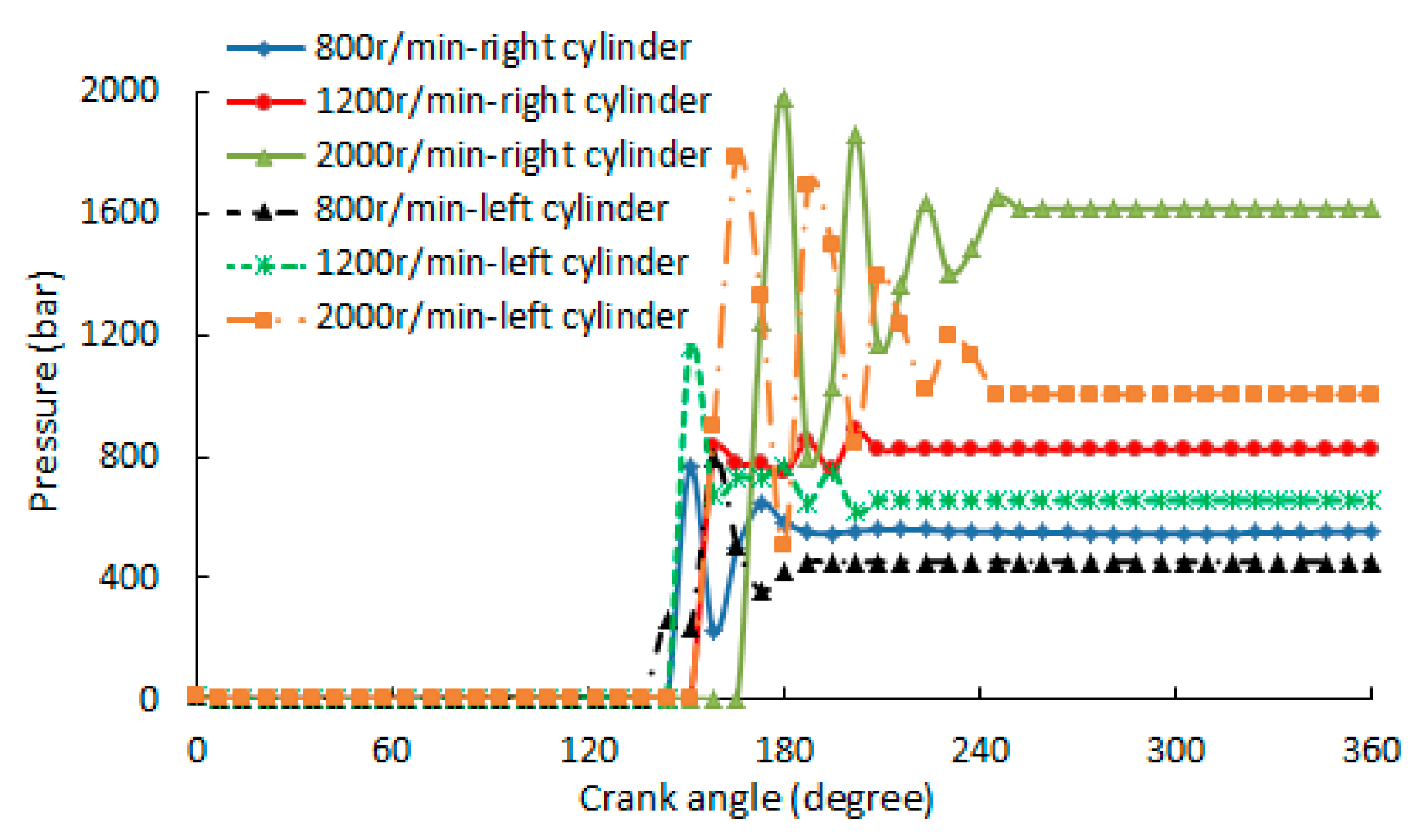 Applsci 09 04484 g008