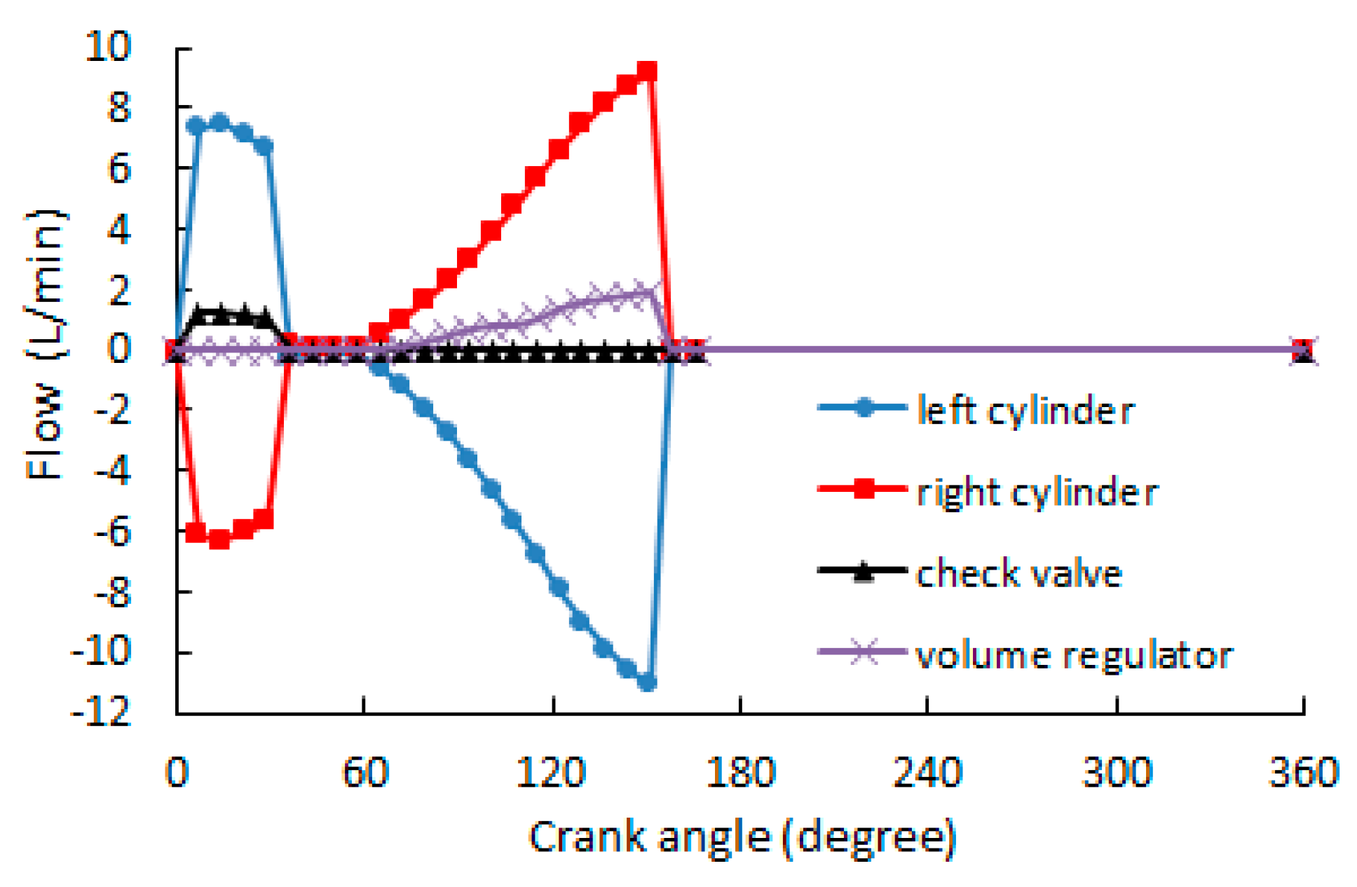 Applsci 09 04484 g011