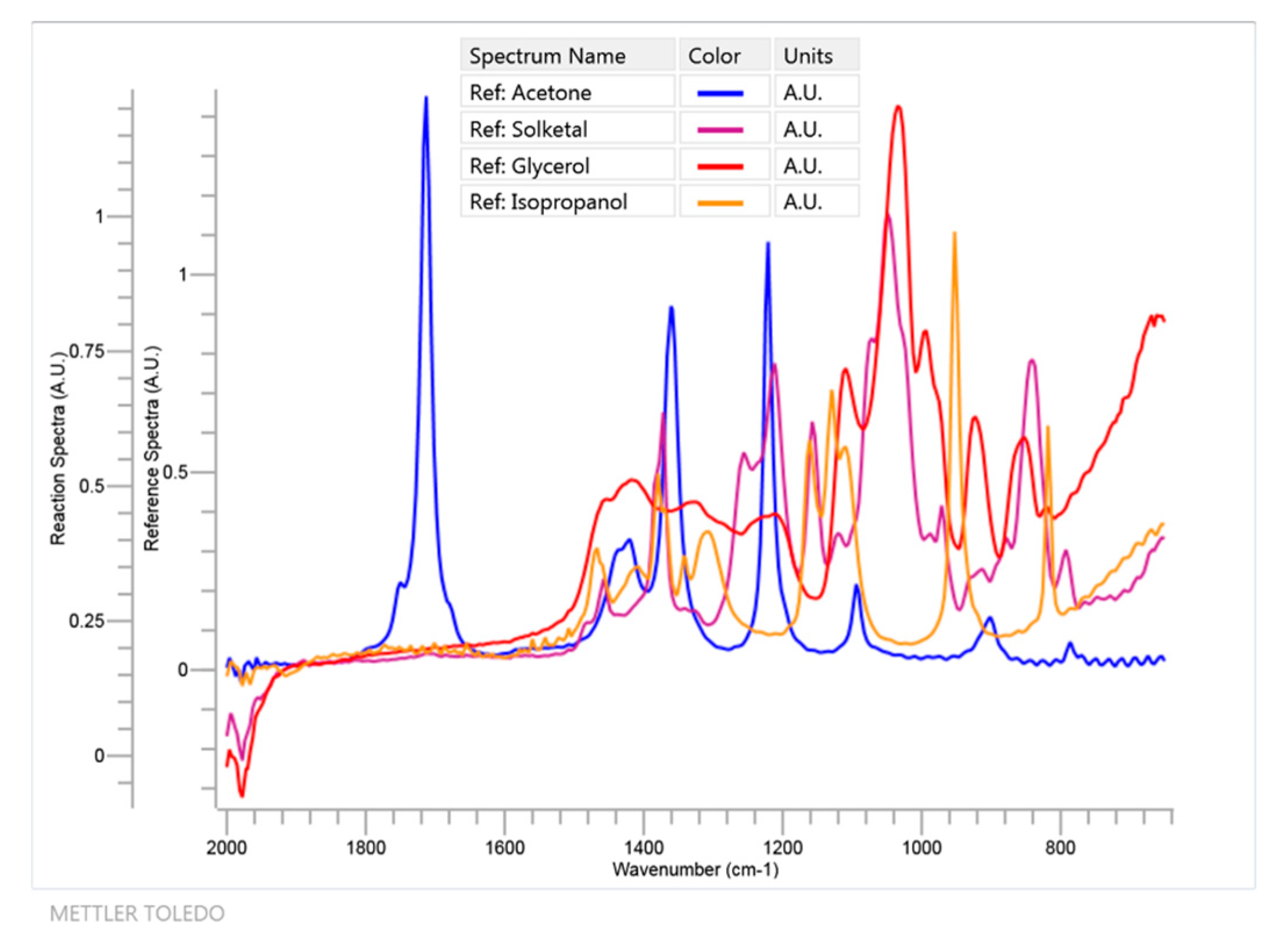 Applsci 09 04488 g004 Applsci 09 04488 g004