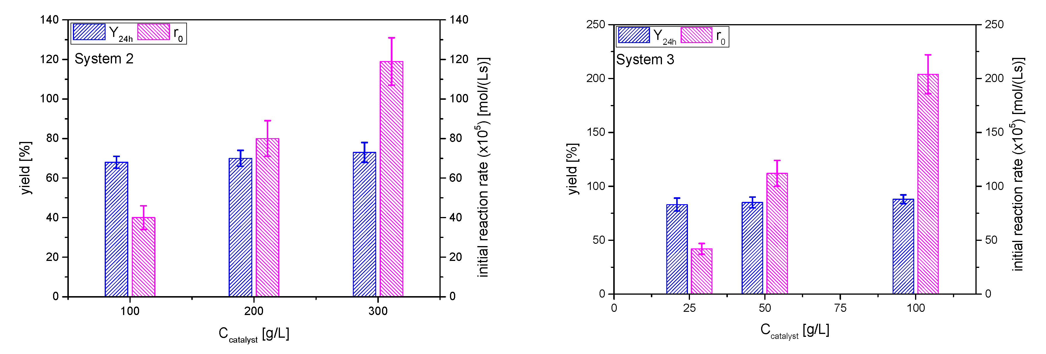 Applsci 09 04488 g012 Applsci 09 04488 g012