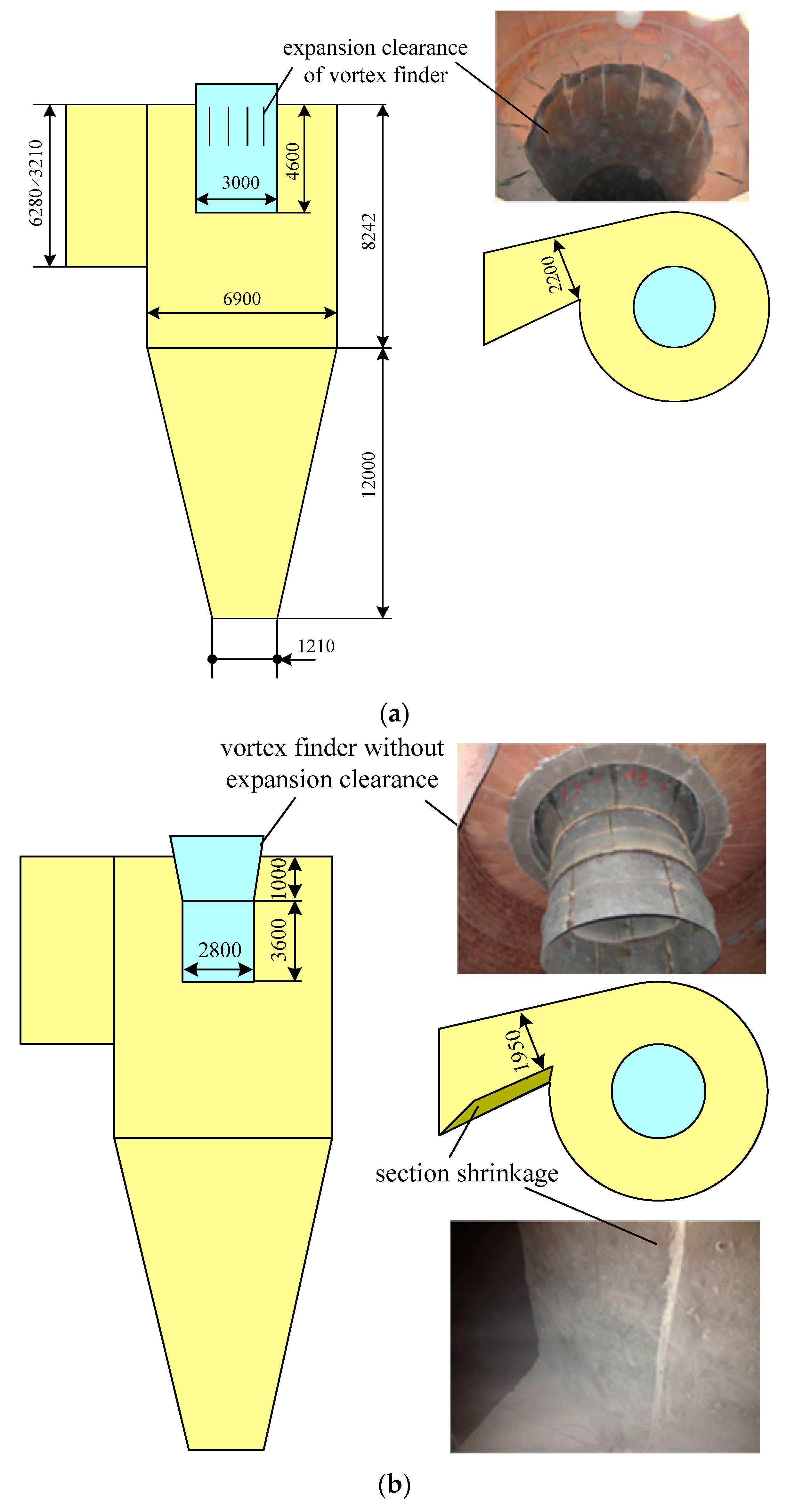 Applied Sciences Free Full Text Feasibility Study Of Using Carbide Slag As In Bed Desulfurizer In Circulating Fluidized Bed Boiler Html