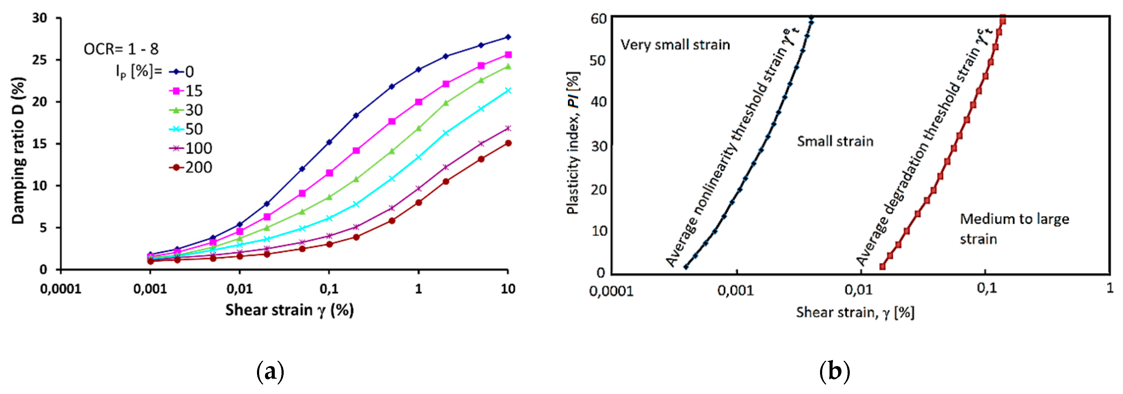 Applsci 09 04518 g003
