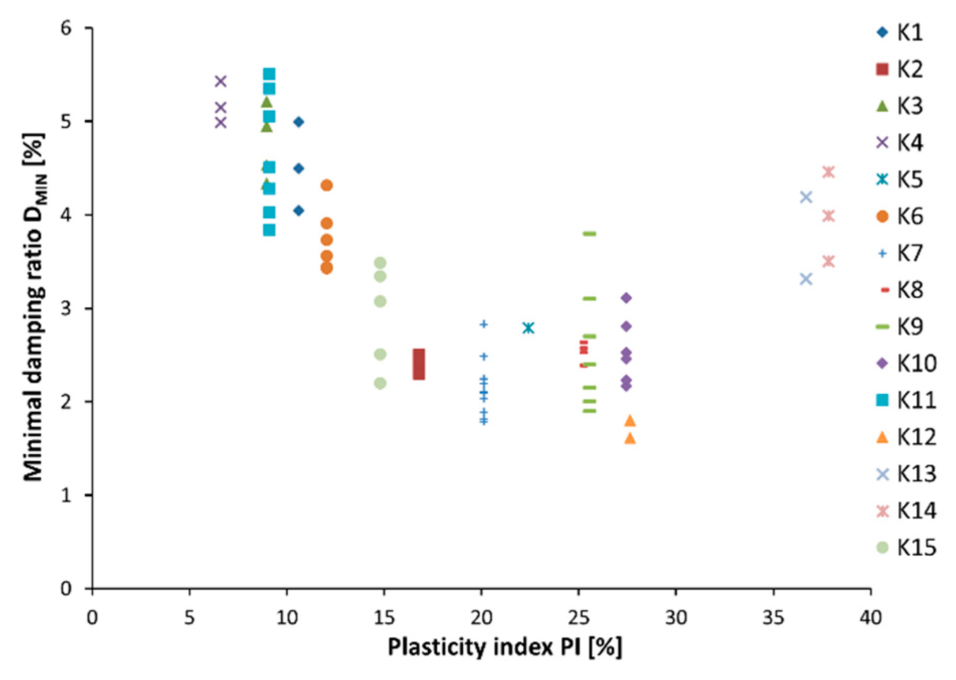 Applsci 09 04518 g009