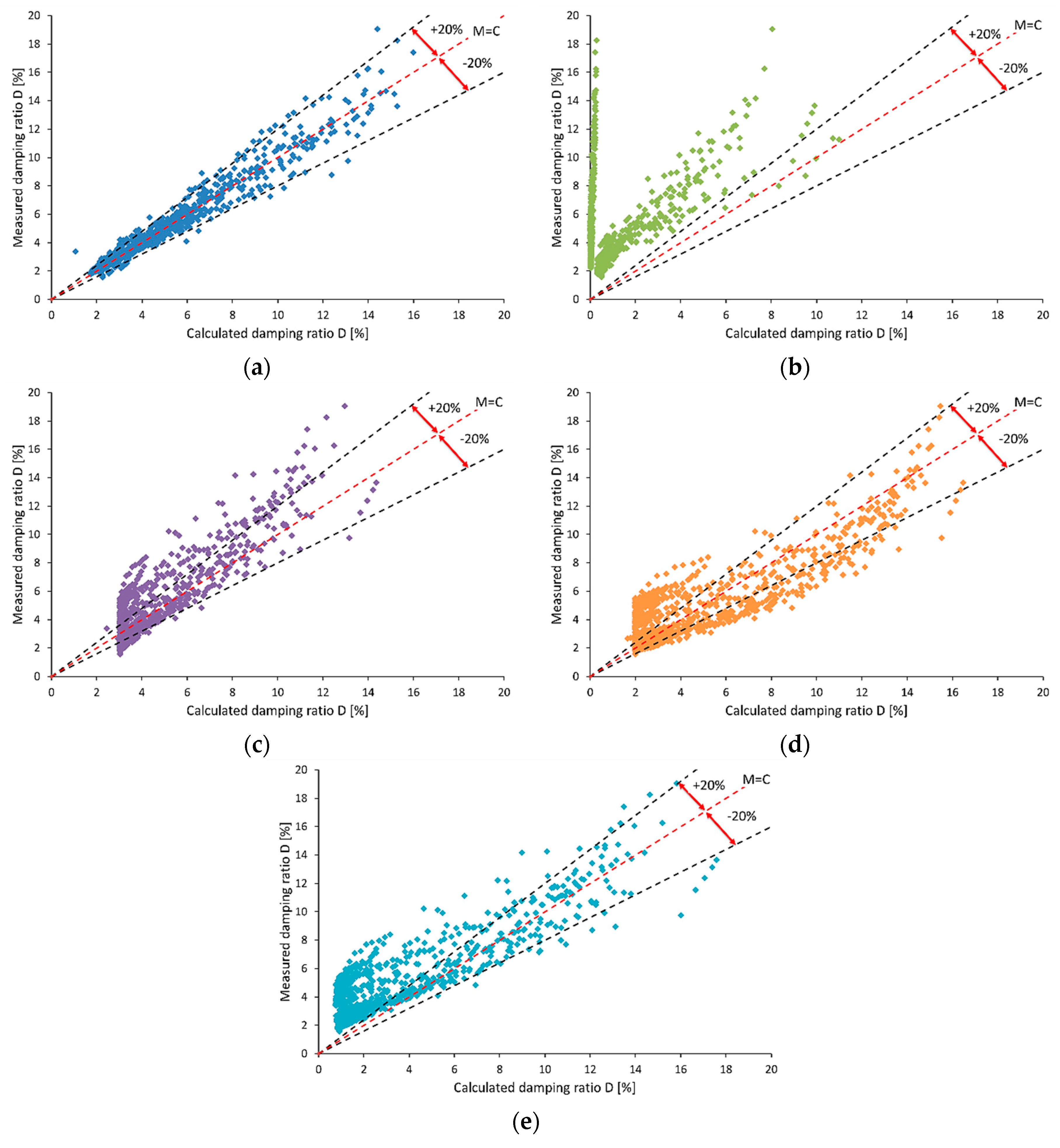 Applsci 09 04518 g012