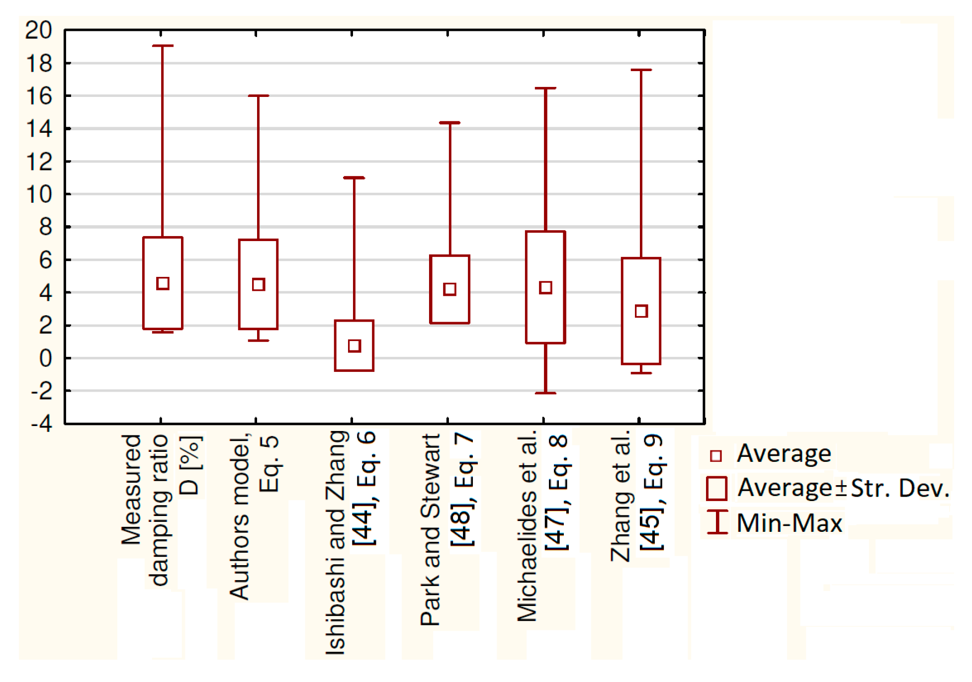 Applsci 09 04518 g013