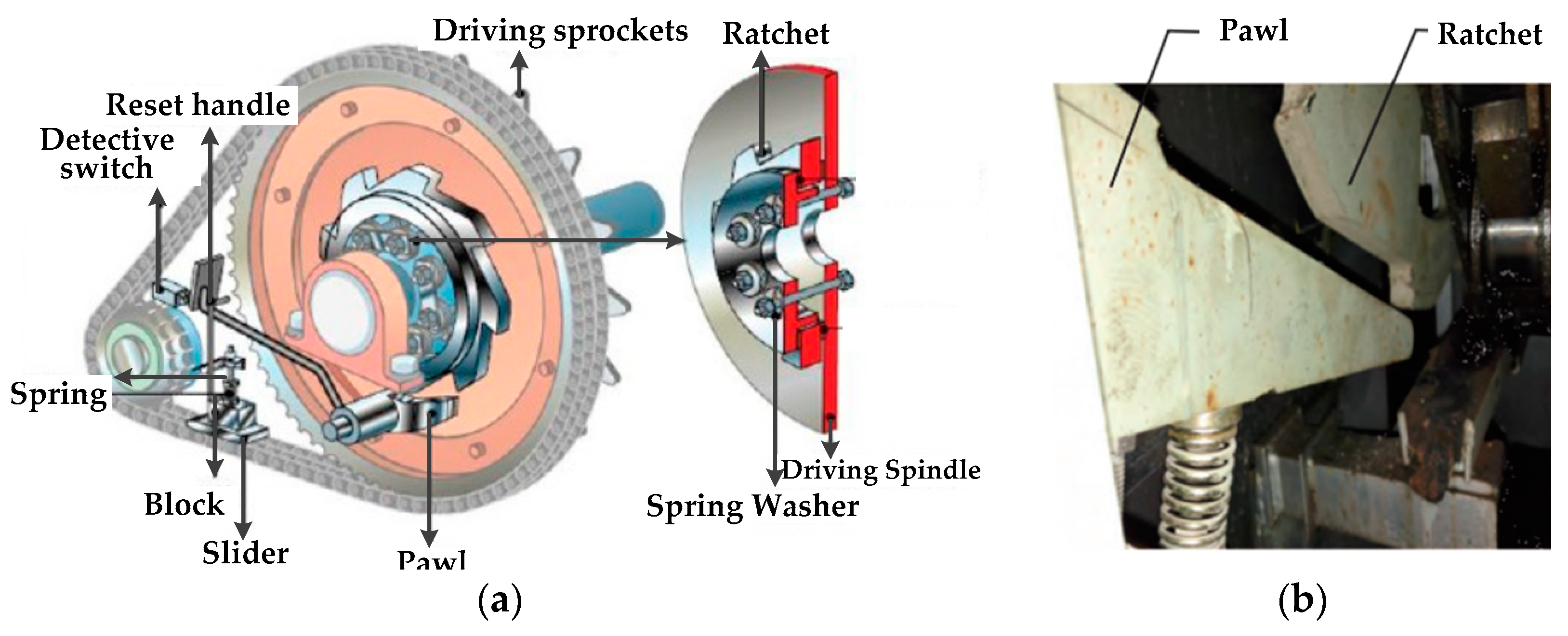 Applsci 09 04530 g007