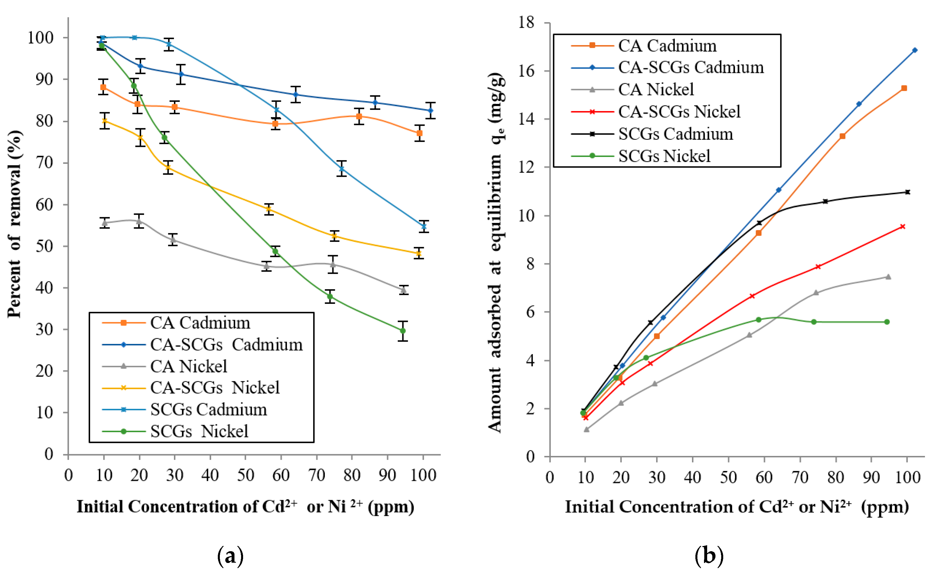 Applsci 09 04531 g009