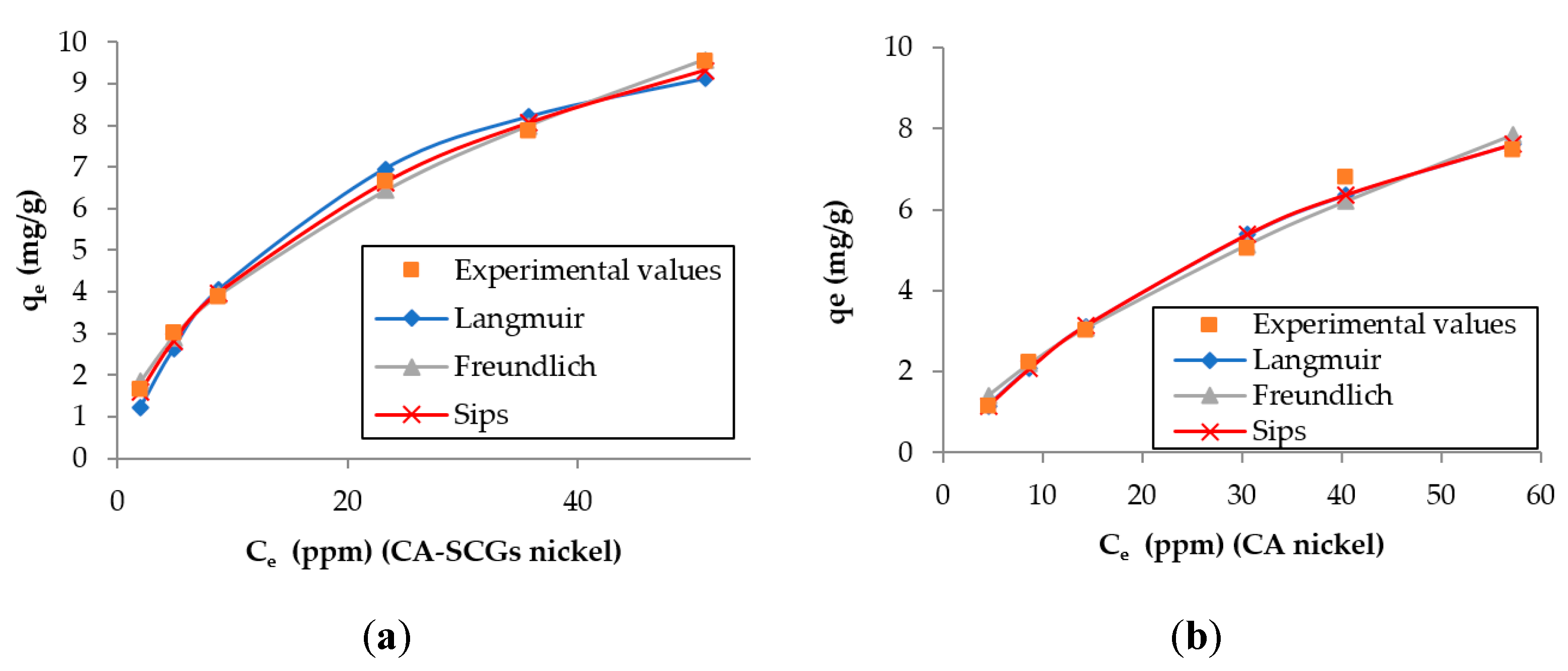 Applsci 09 04531 g011