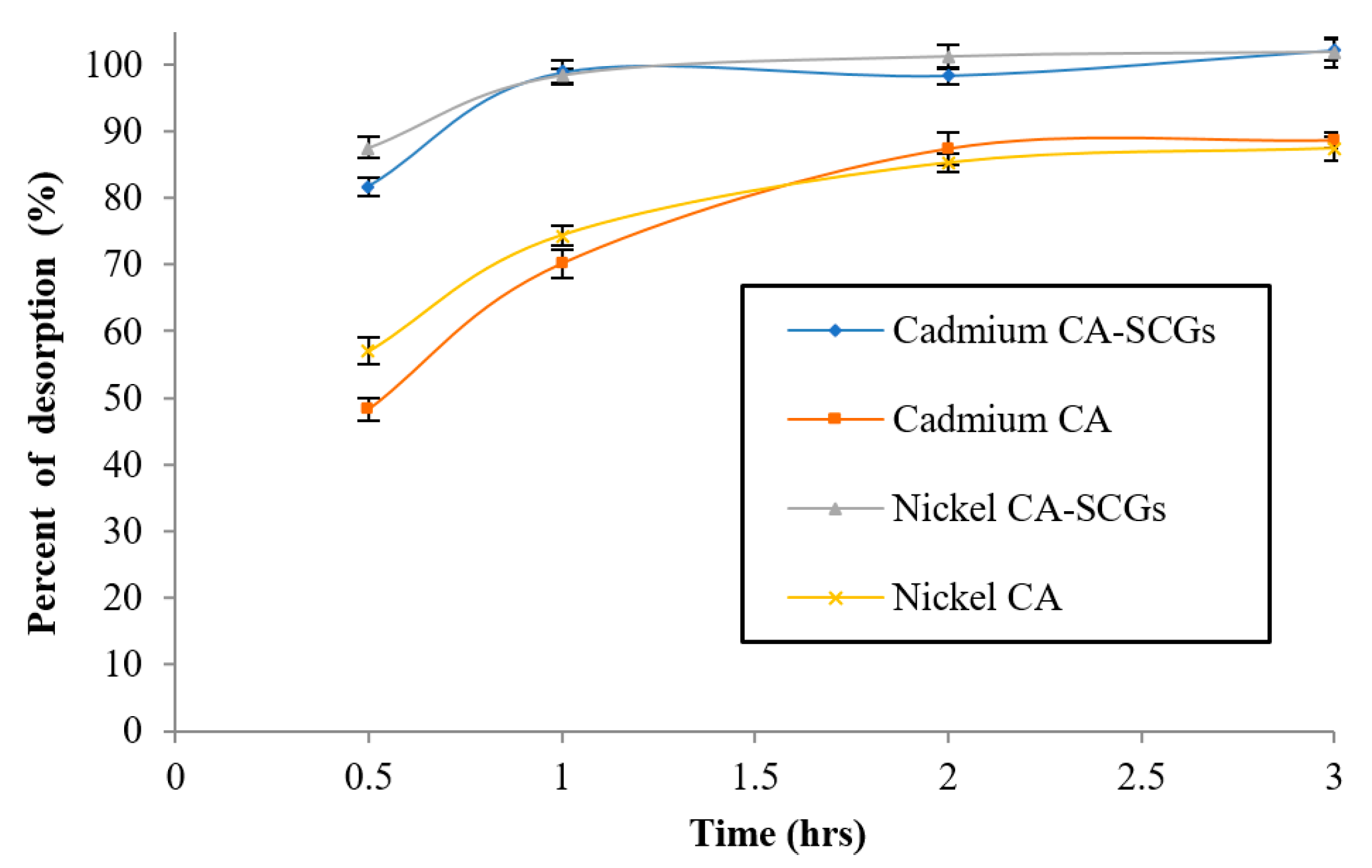 Applsci 09 04531 g015