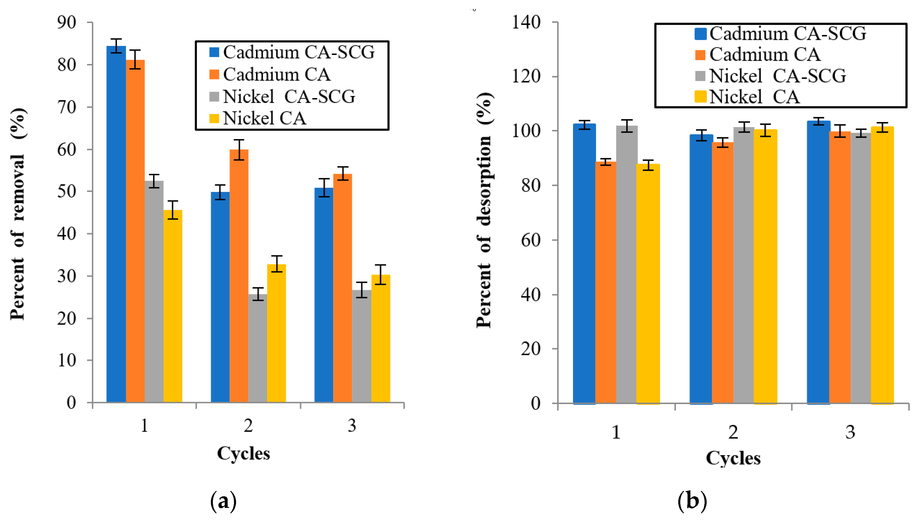 Applsci 09 04531 g016