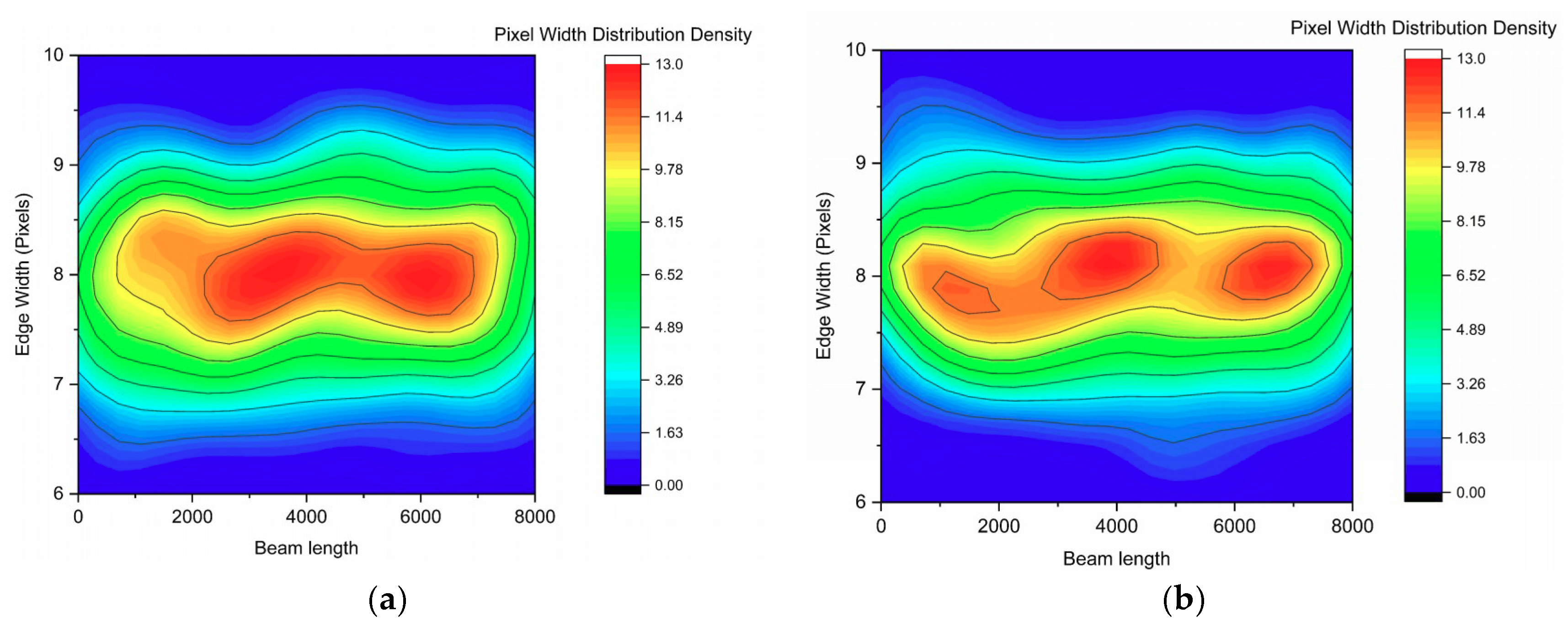 Applsci 09 04532 g010a