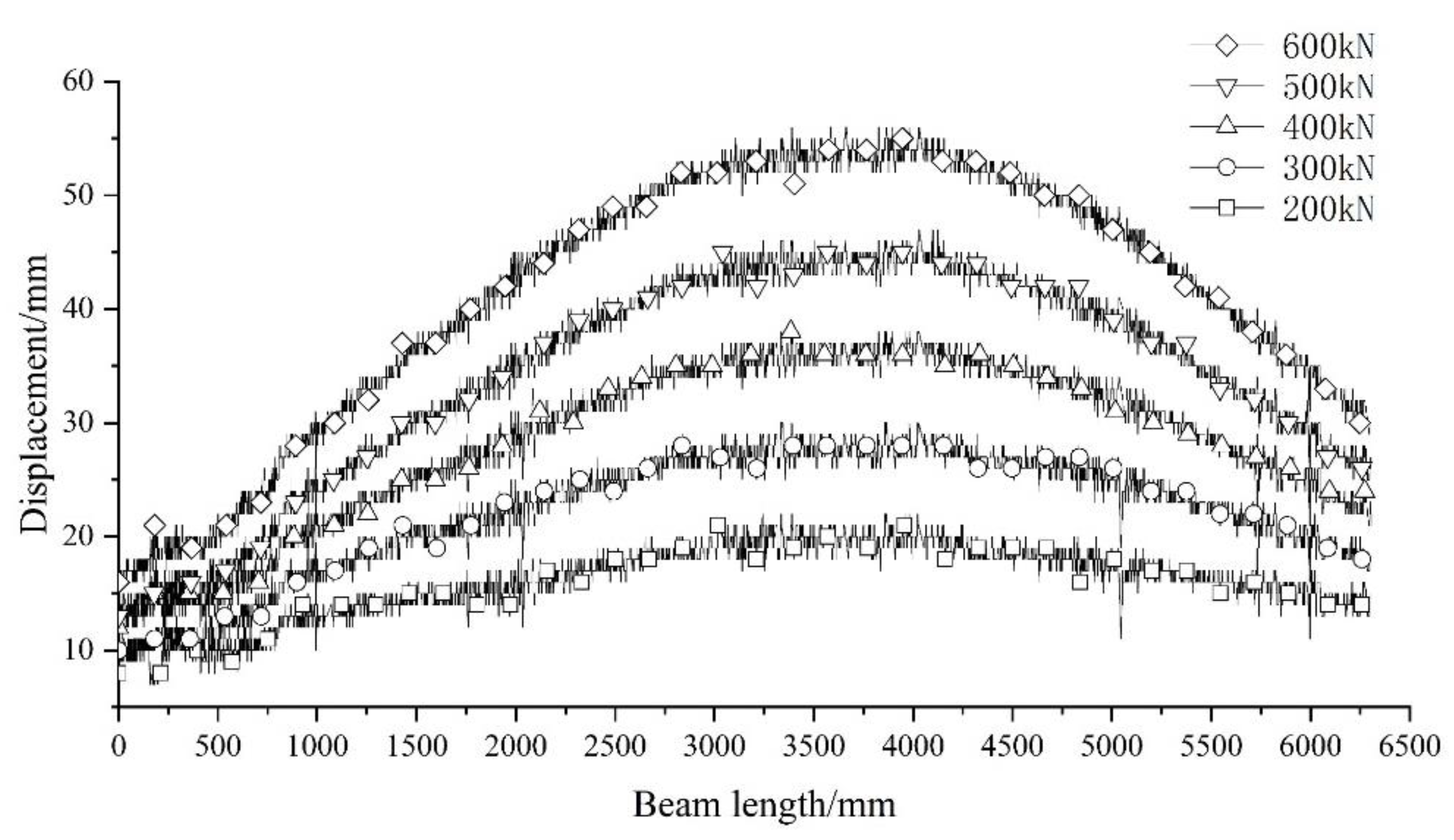 Applsci 09 04532 g014